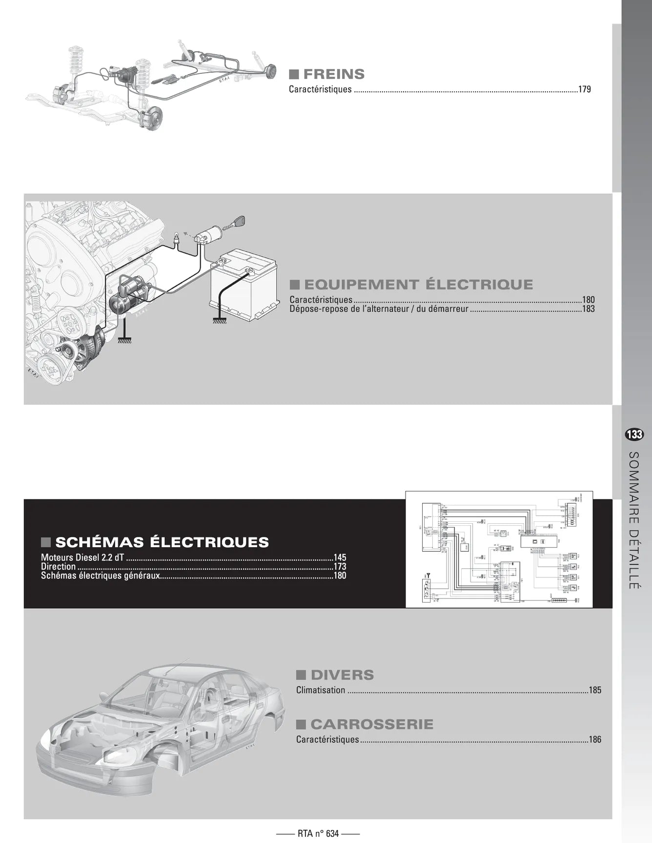 Renault Laguna I (1994 - 2000) - Revue Technique