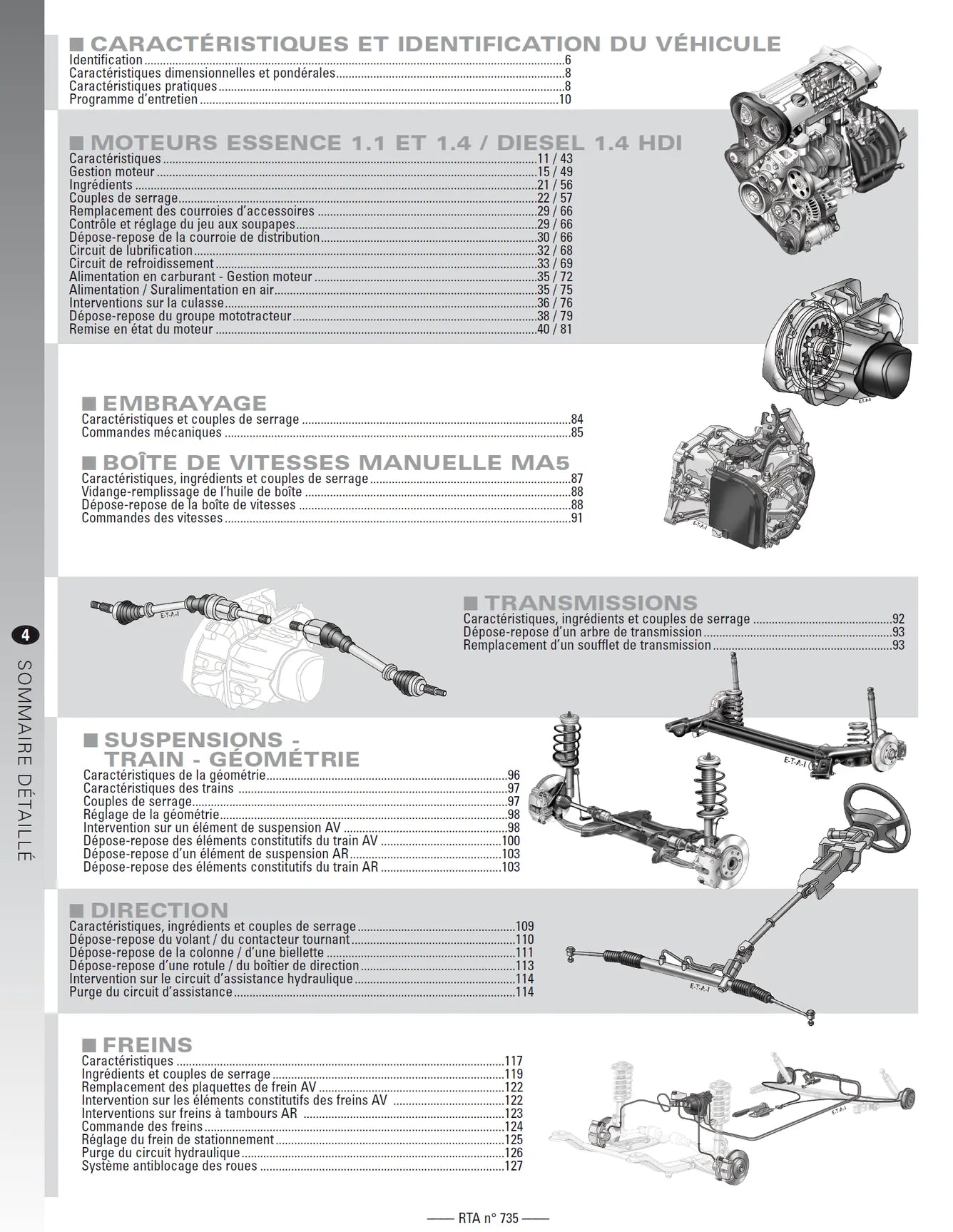 Peugeot 206+ (2009 - 2013) - Revue Technique