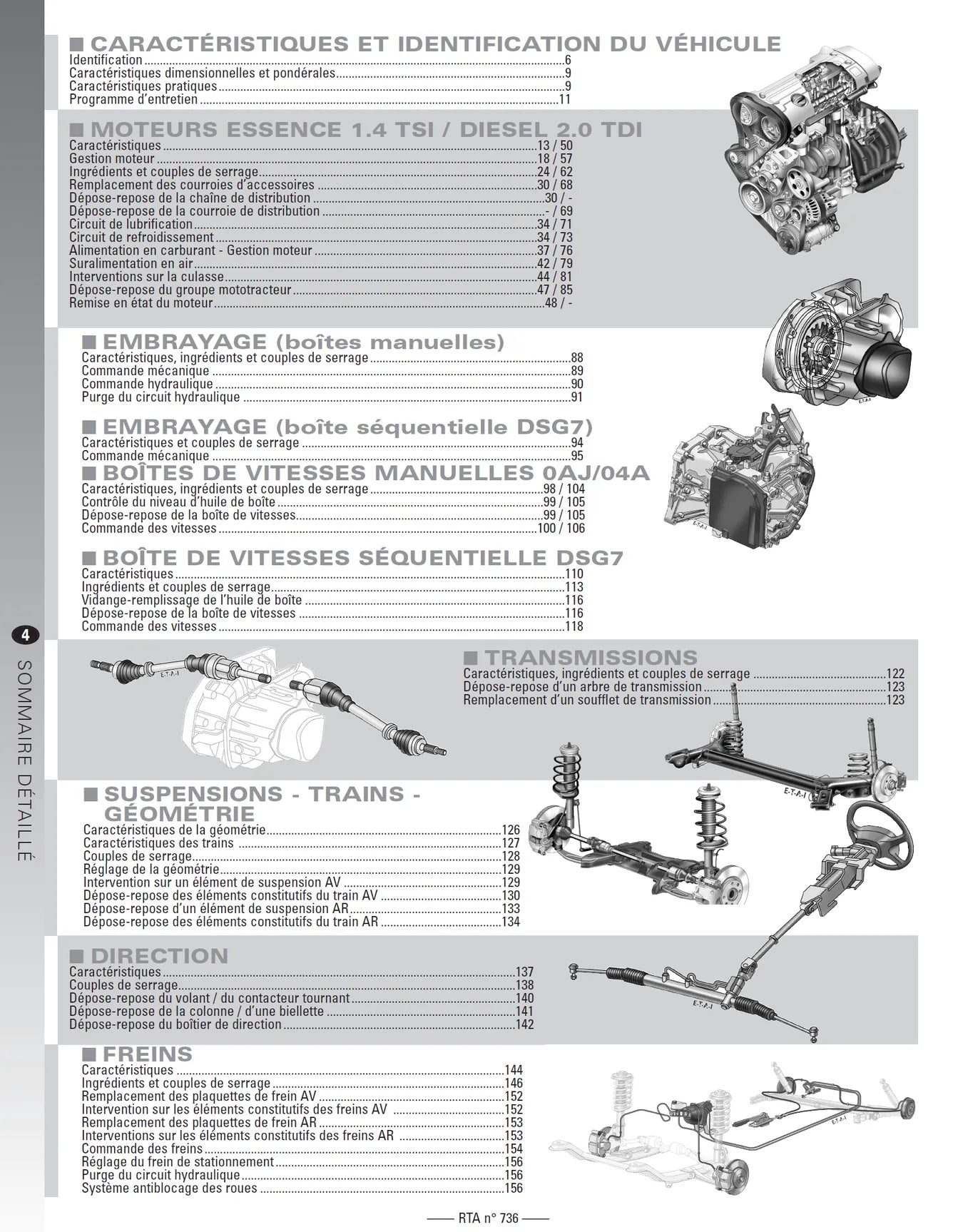 Volkswagen Golf VI (2008 - 2012) 1.4 TSi et 2.0 TDi - Revue Technique