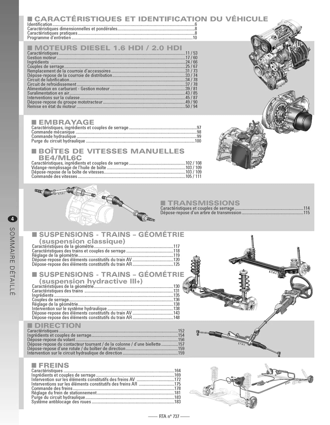 Citroën C5 II (2008 - 2012) - Revue Technique