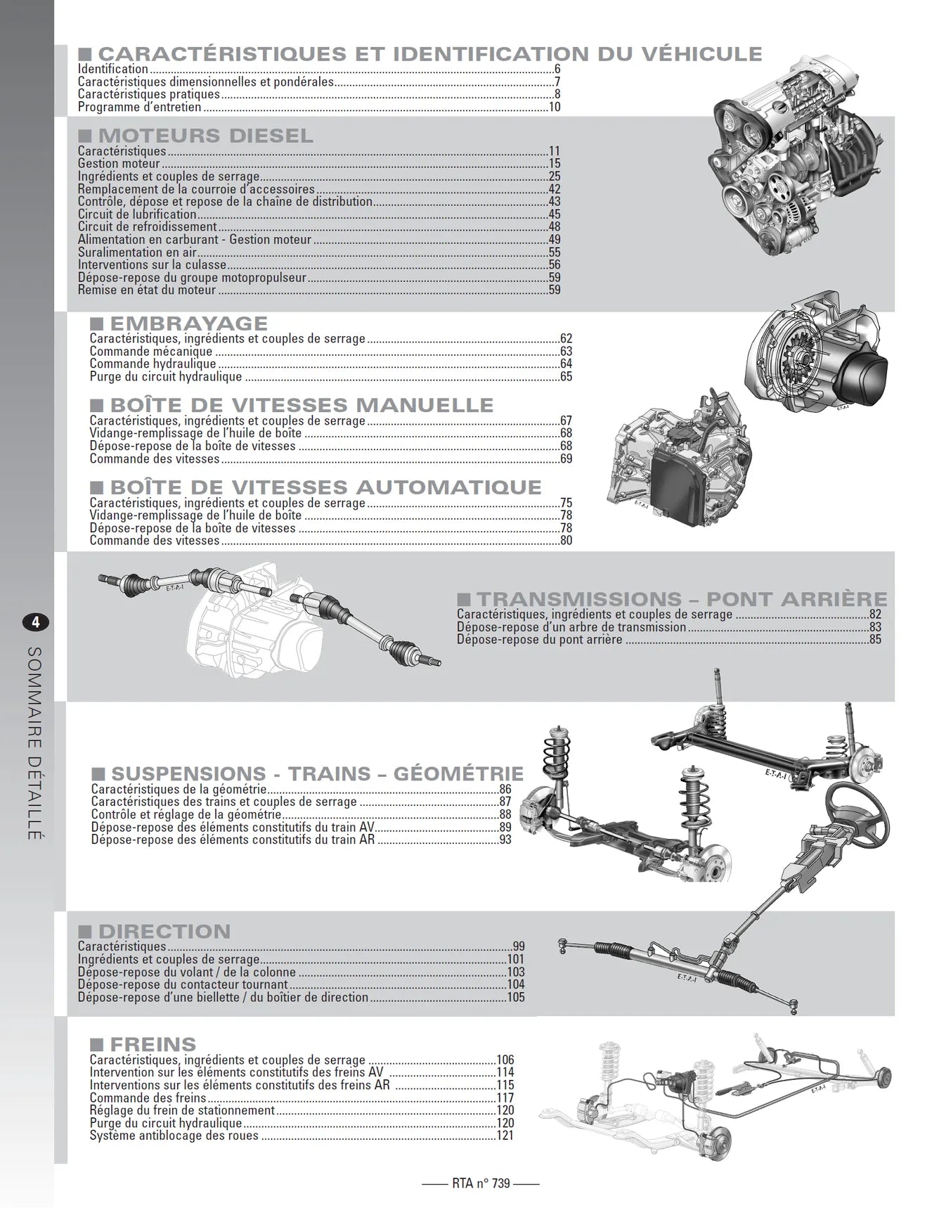 BMW Série 1 I (E81 et E87) phase 2 (2007 - 2011) - Revue Technique