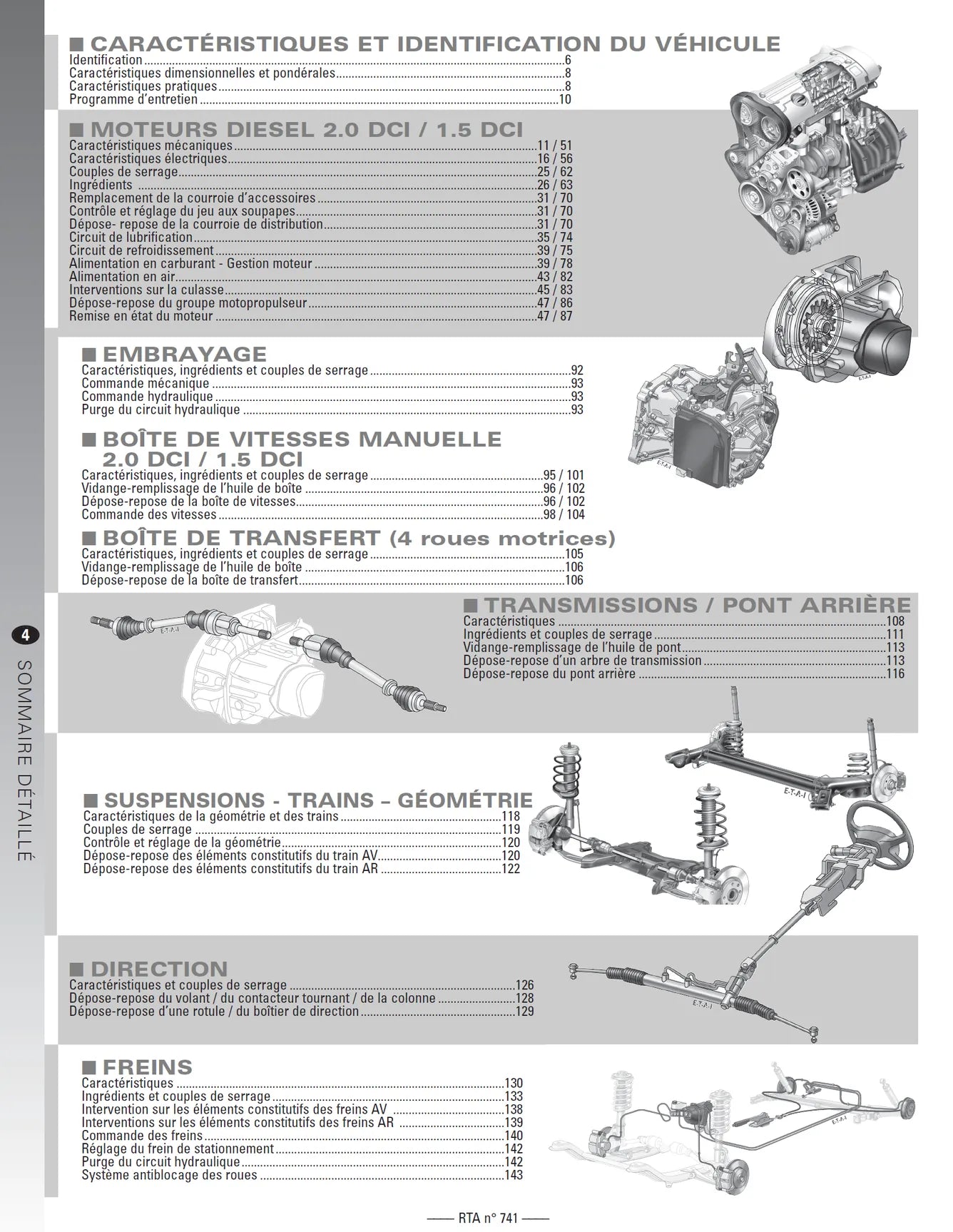Nissan Qashqai I phase 1 (2007 - 2010) - Revue Technique