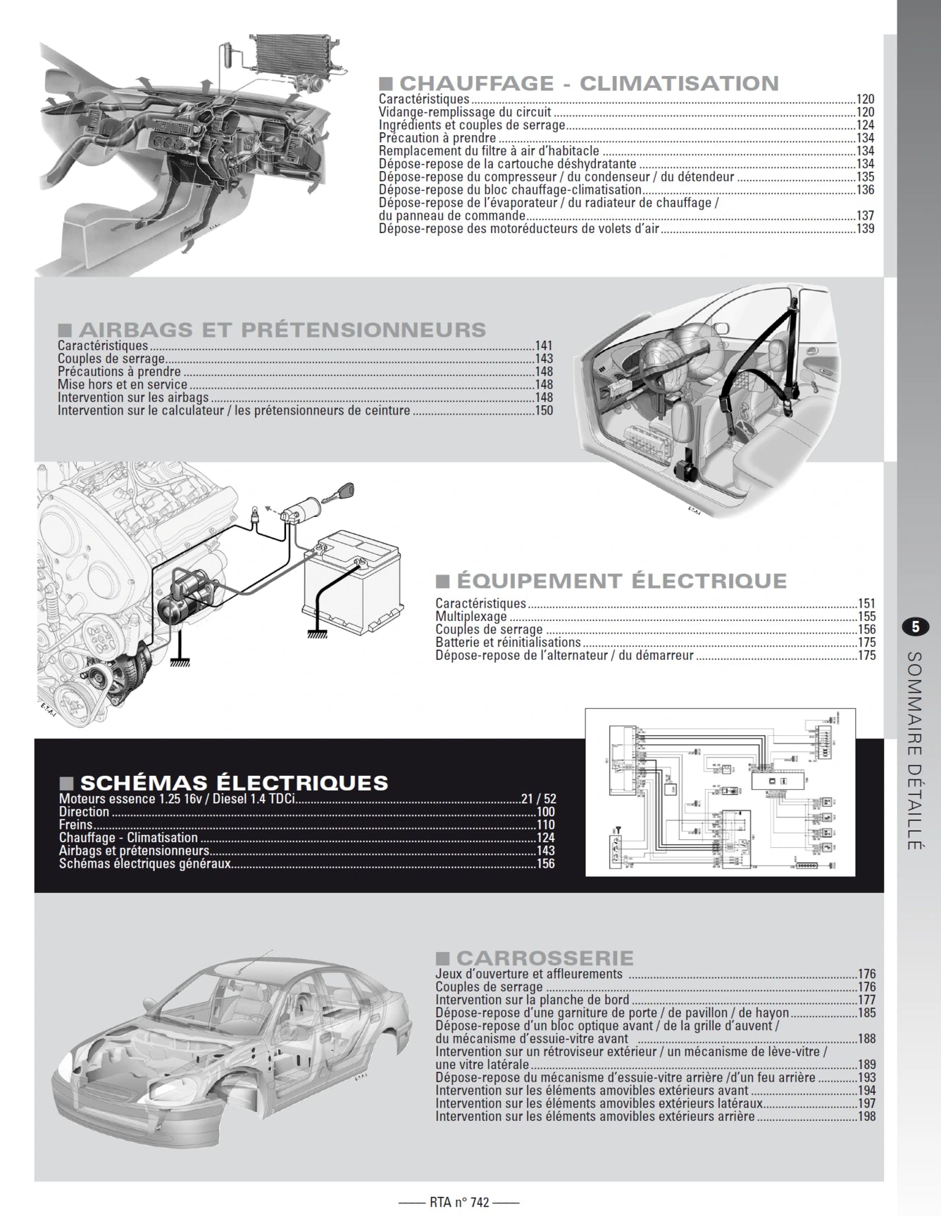 Ford Fiesta VI phase 1 (2008 - 2012) - Revue Technique