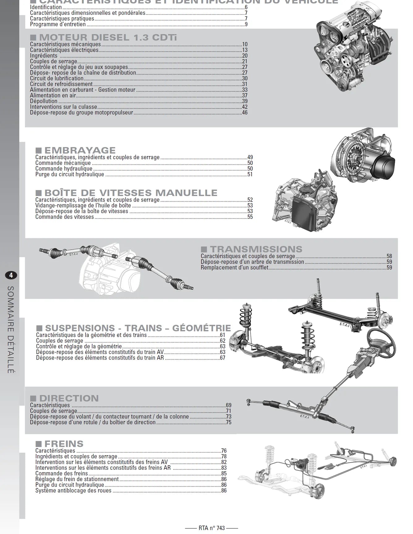 Opel Meriva I phase 2 (2006 - 2010) - Revue Technique