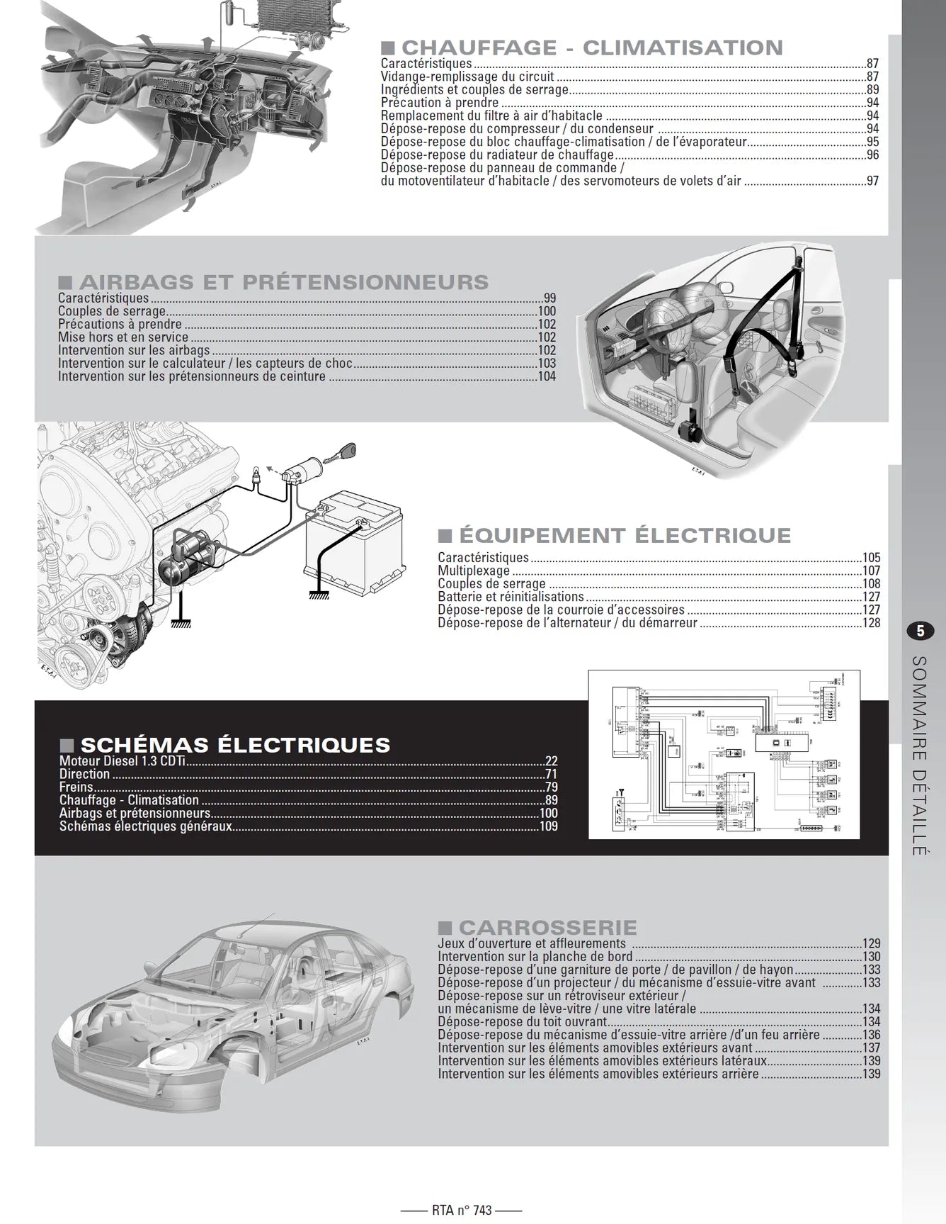 Opel Meriva I phase 2 (2006 - 2010) - Revue Technique