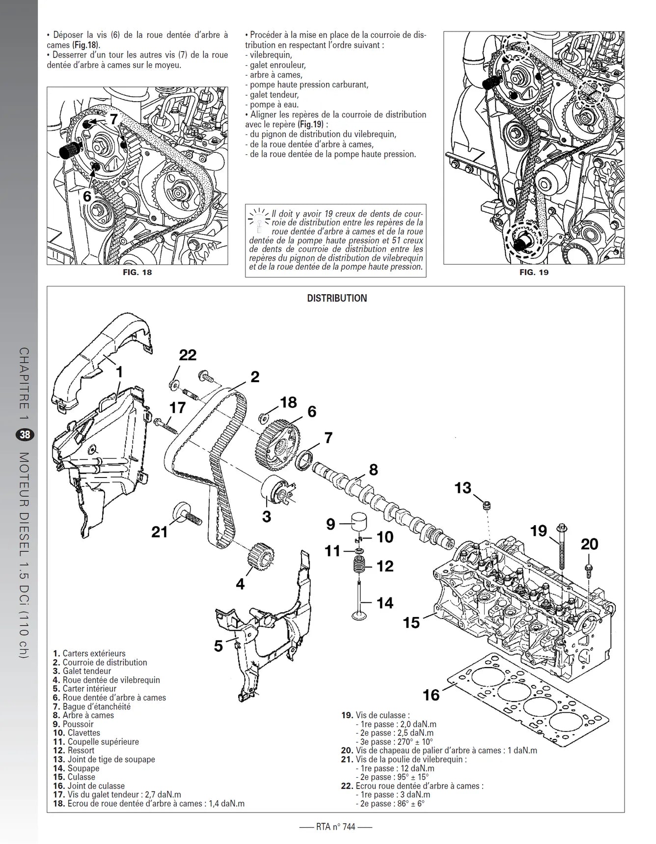 Renault Mégane III phase 1 (2008 - 2012) - Revue Technique