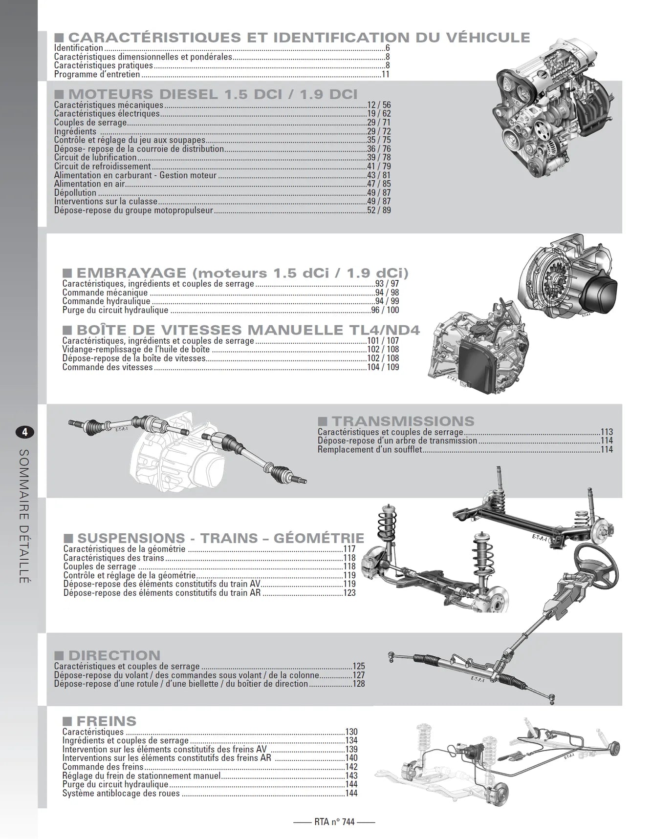 Renault Mégane III phase 1 (2008 - 2012) - Revue Technique