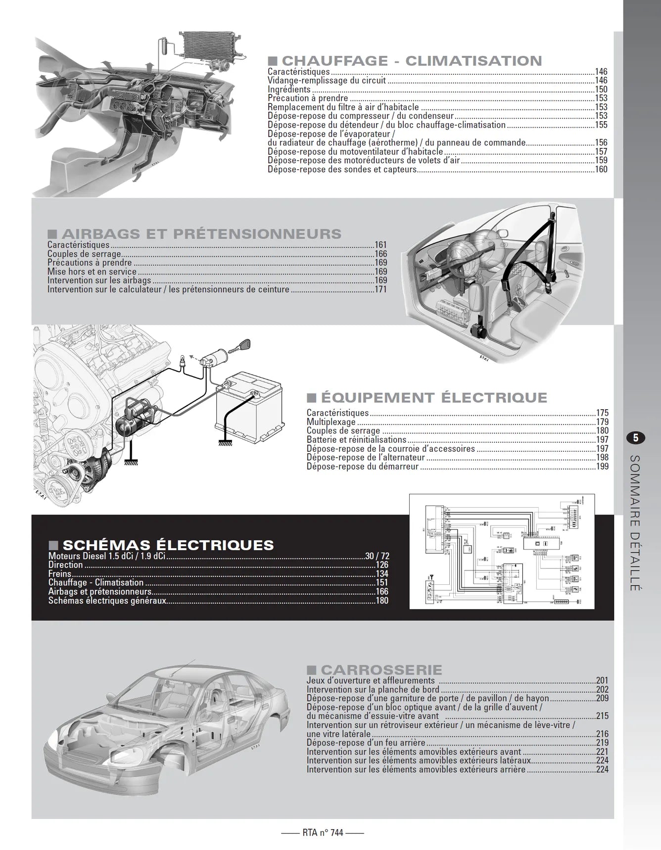 Renault Mégane III phase 1 (2008 - 2012) - Revue Technique