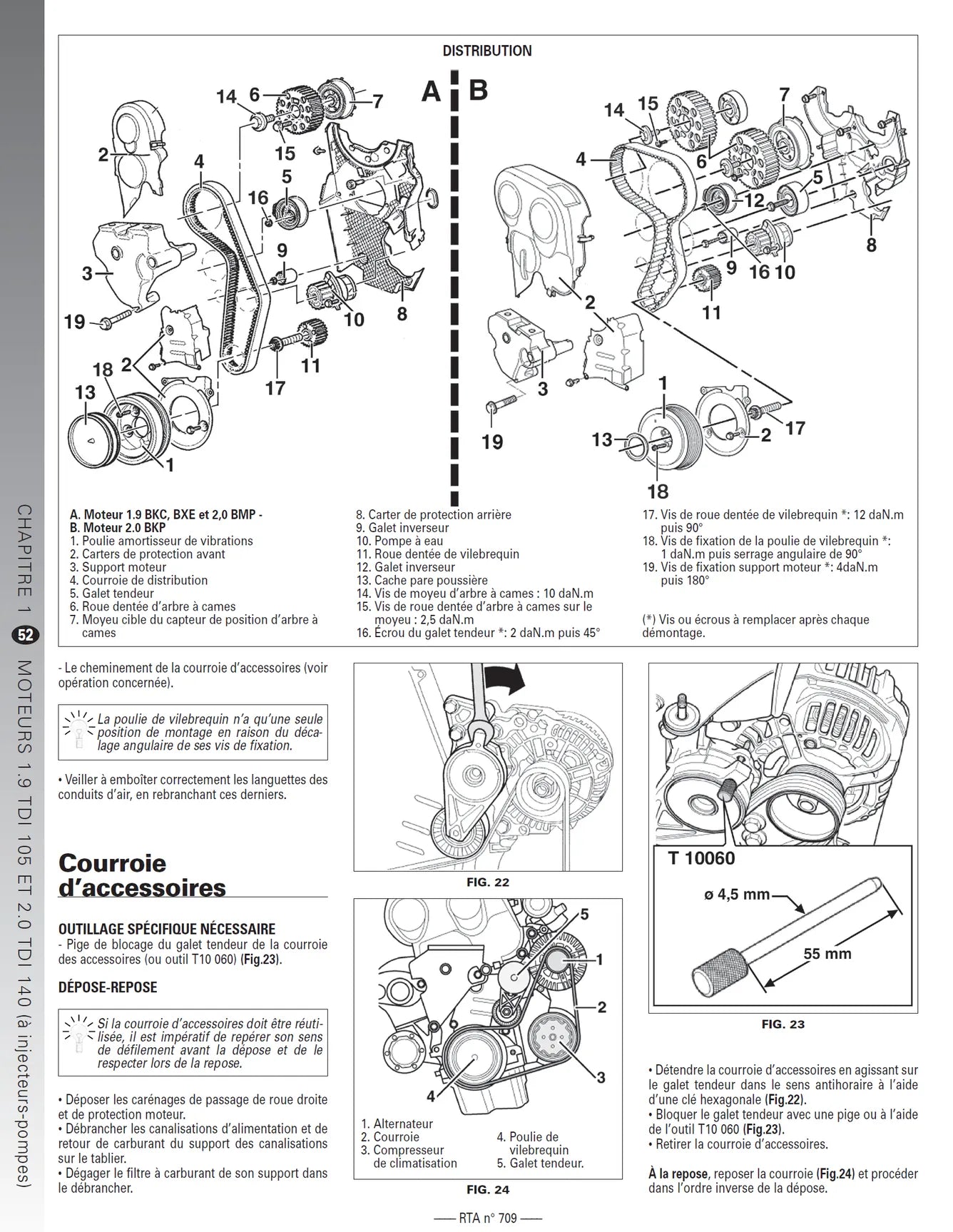 Volkswagen Passat V (2005 - 2008) - Revue Technique
