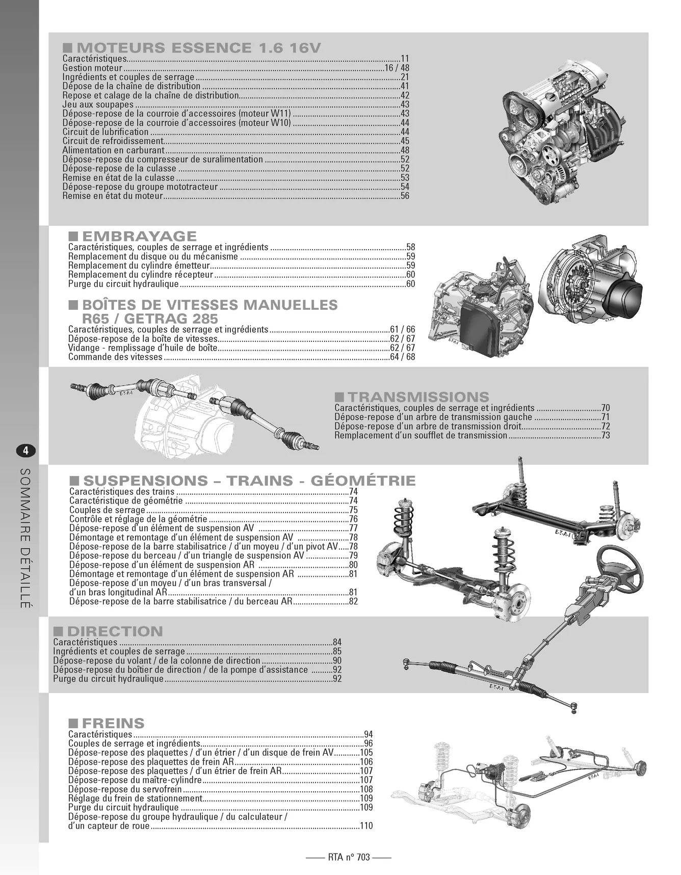 Mini One, Cooper et Cooper S I (2001 - 2006) - Revue Technique