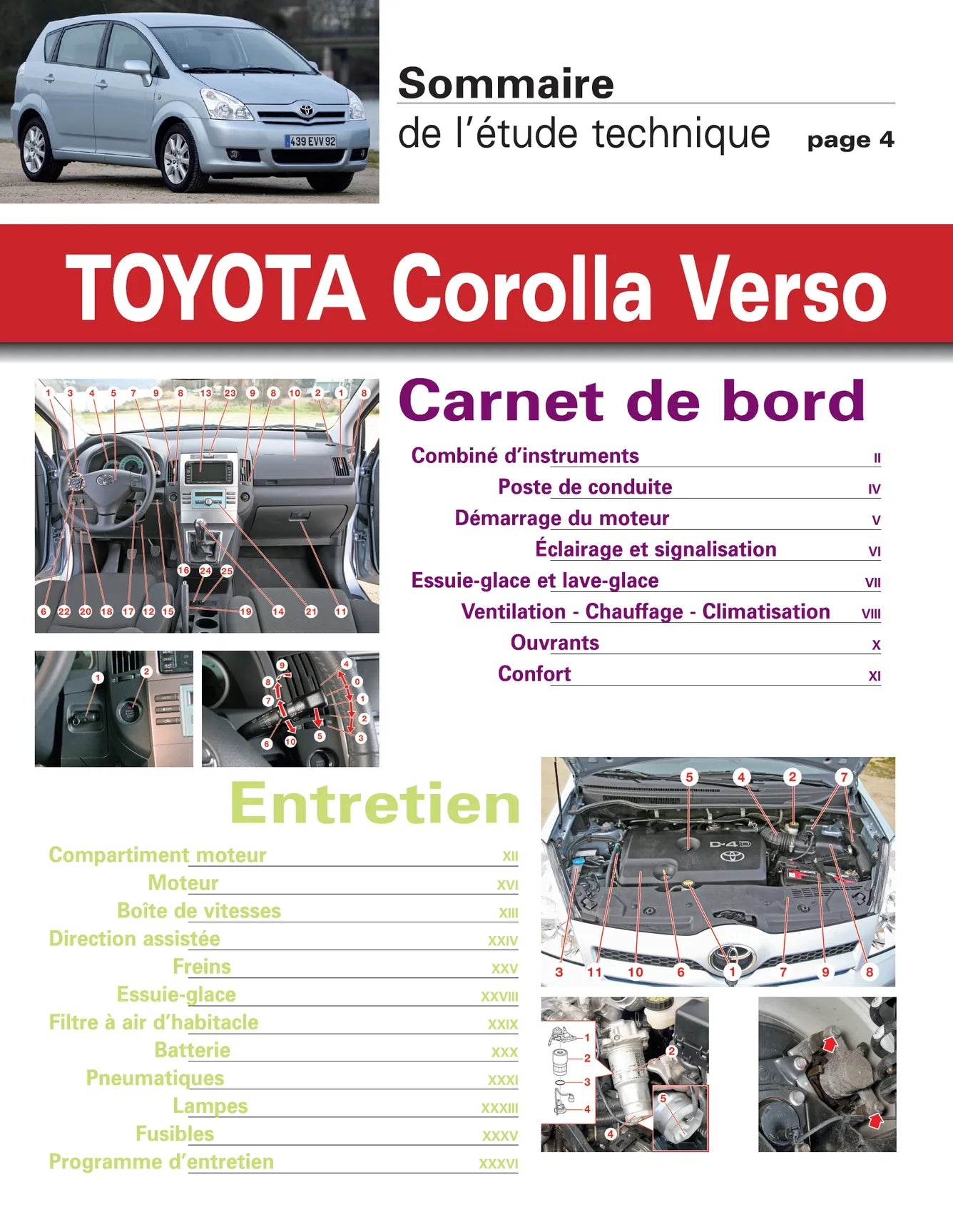 Toyota Corolla Verso II phase 1 (2004 - 2007) - Revue Technique
