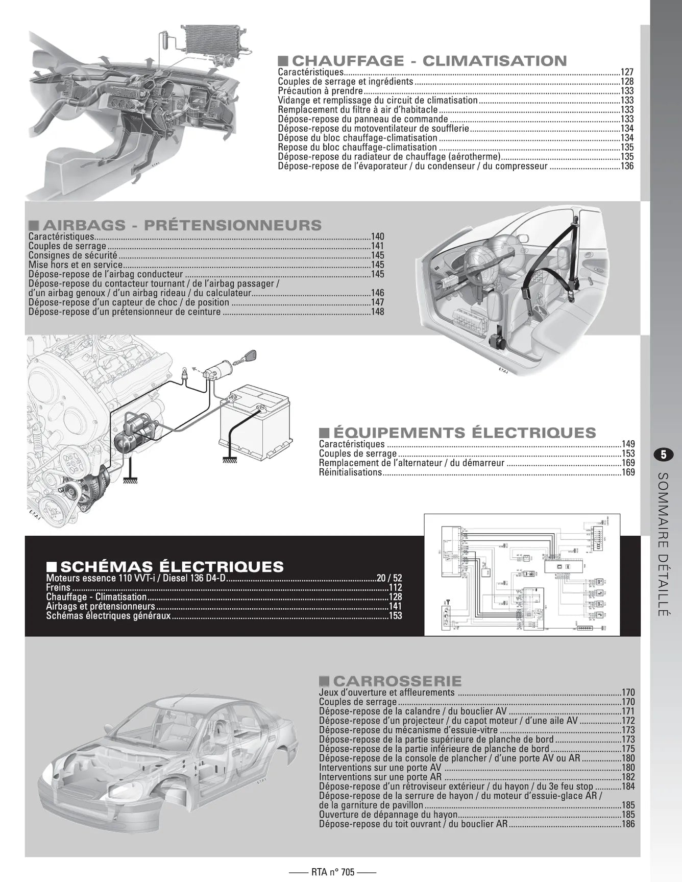 Toyota Corolla Verso II phase 1 (2004 - 2007) - Revue Technique