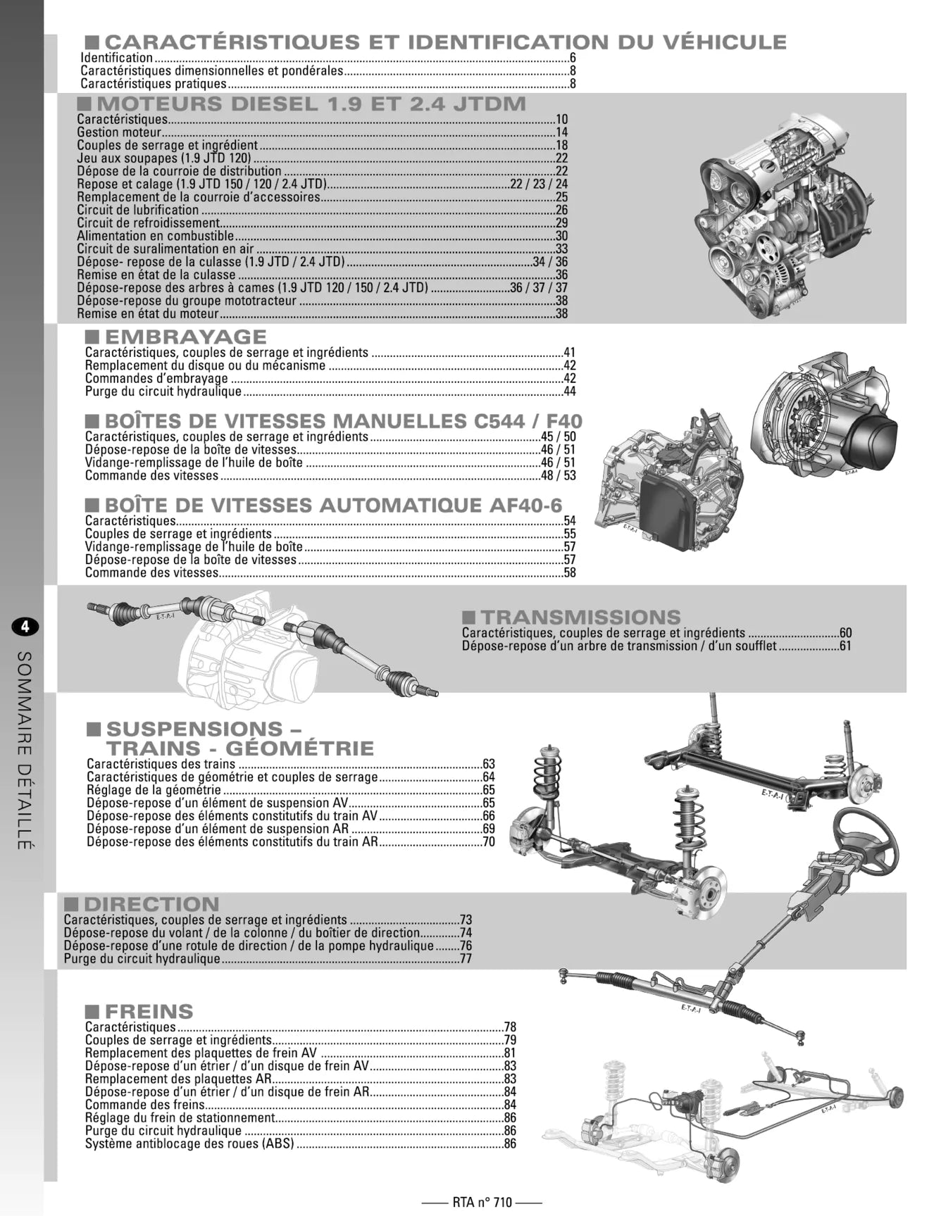 Alfa Romeo 159 (2005 - 2010) - Revue Technique