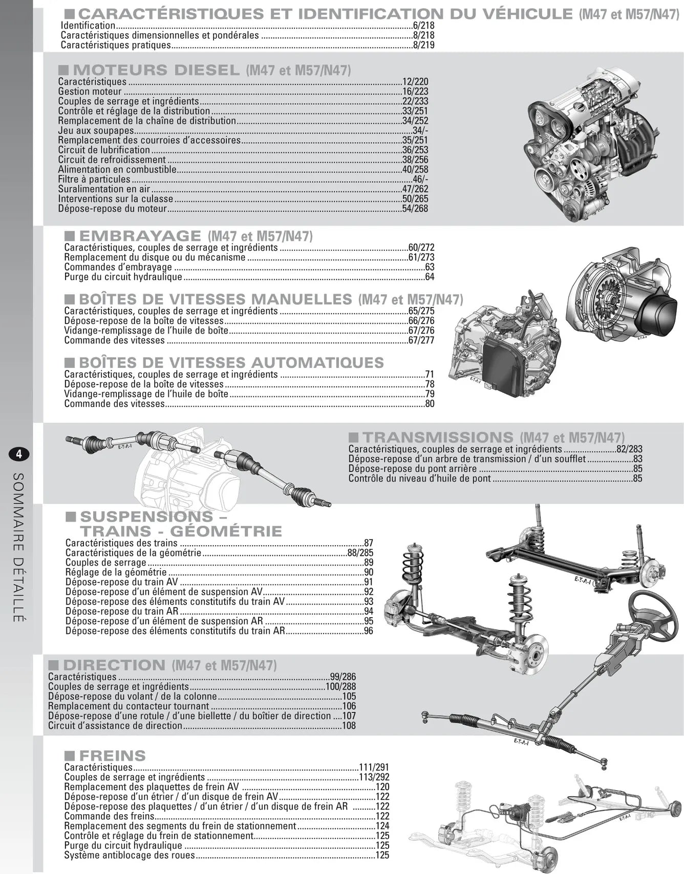 BMW Série 3 V (E90 et E91) (2005 - 2011) - Revue Technique