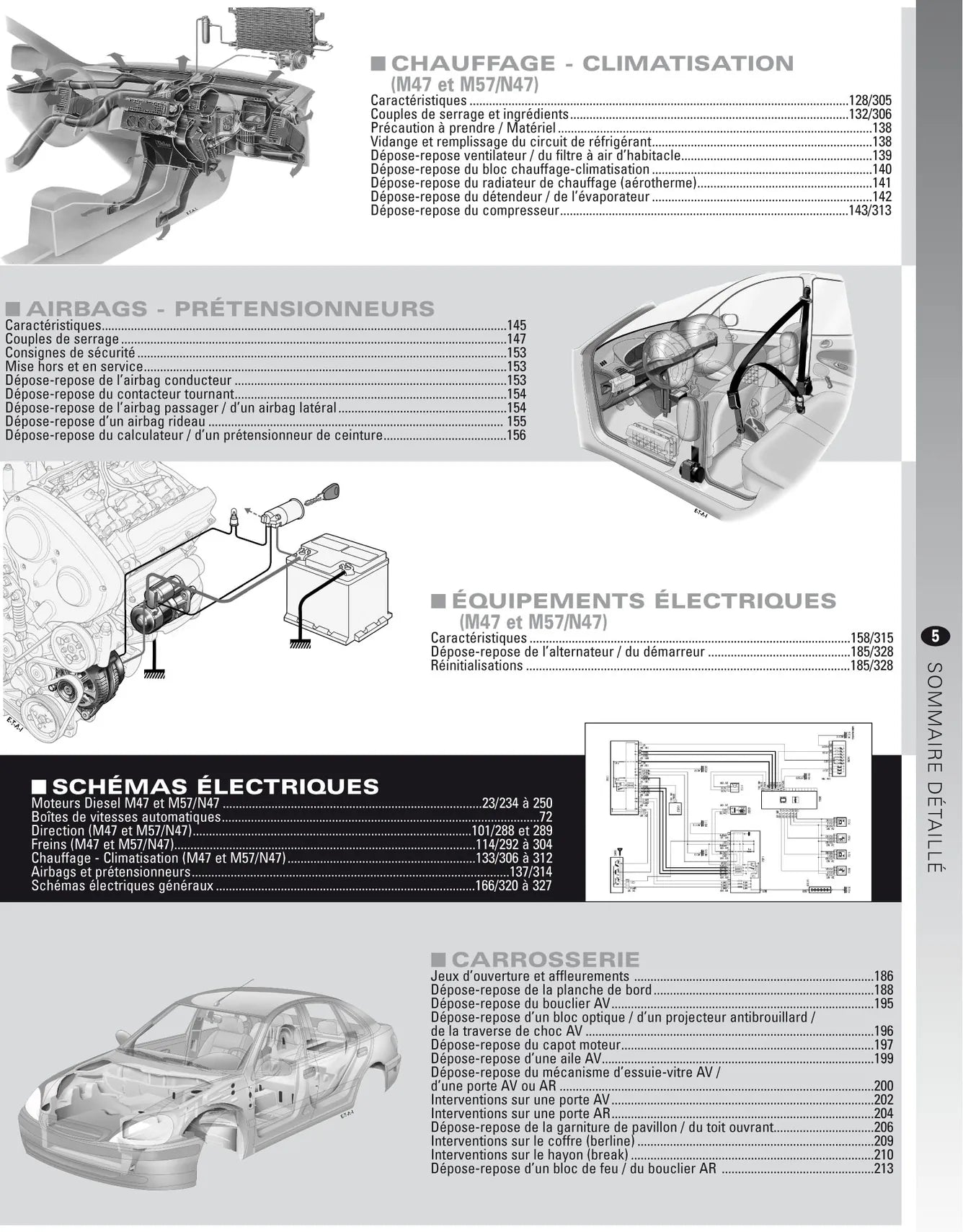 BMW Série 3 V (E90 et E91) (2005 - 2011) - Revue Technique