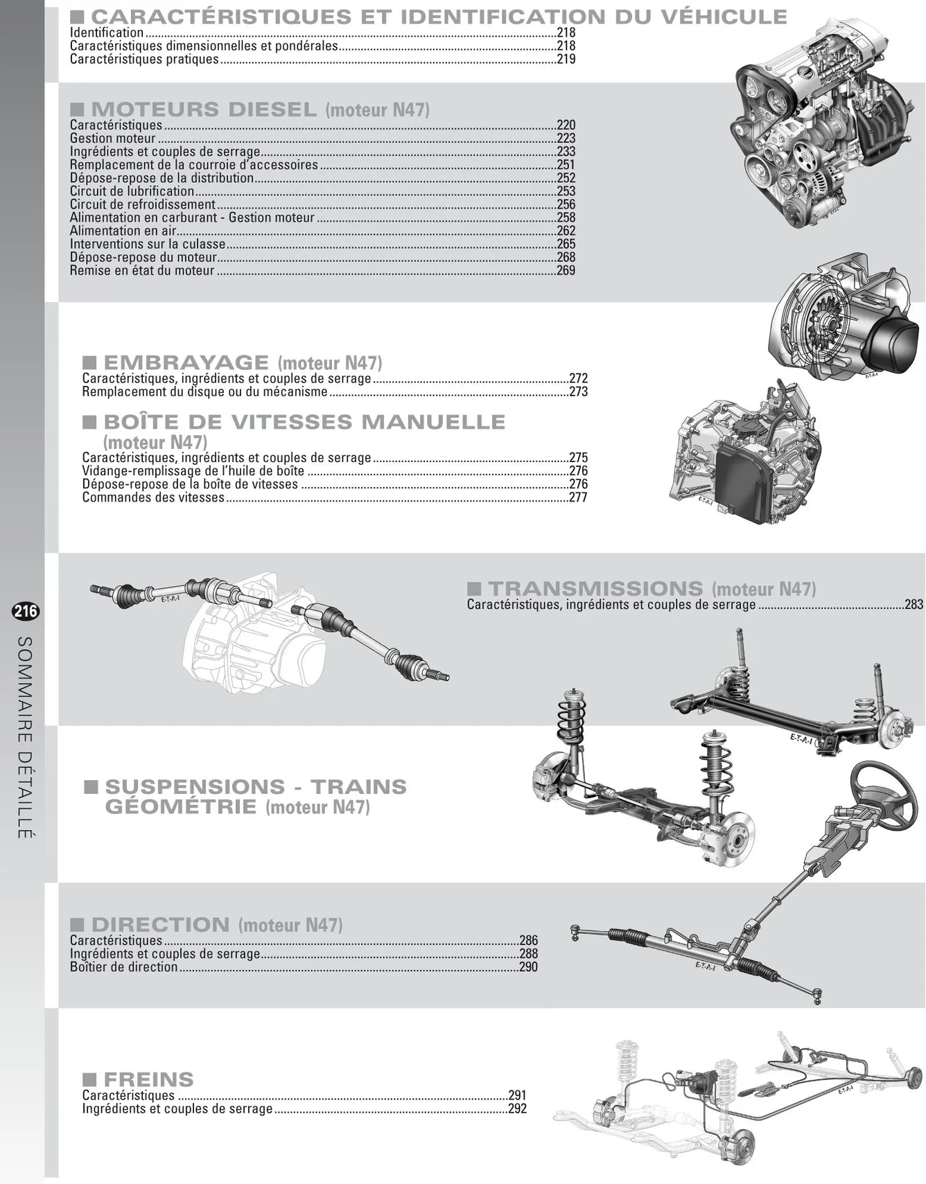 BMW Série 3 V (E90 et E91) (2005 - 2011) - Revue Technique