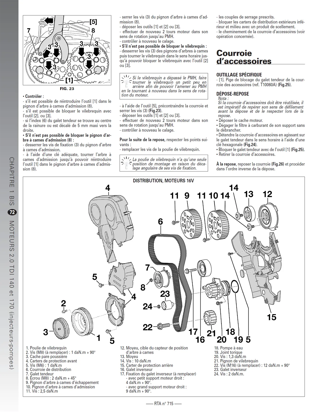 Audi A3 II phase 1 (2004 - 2008) - Revue Technique