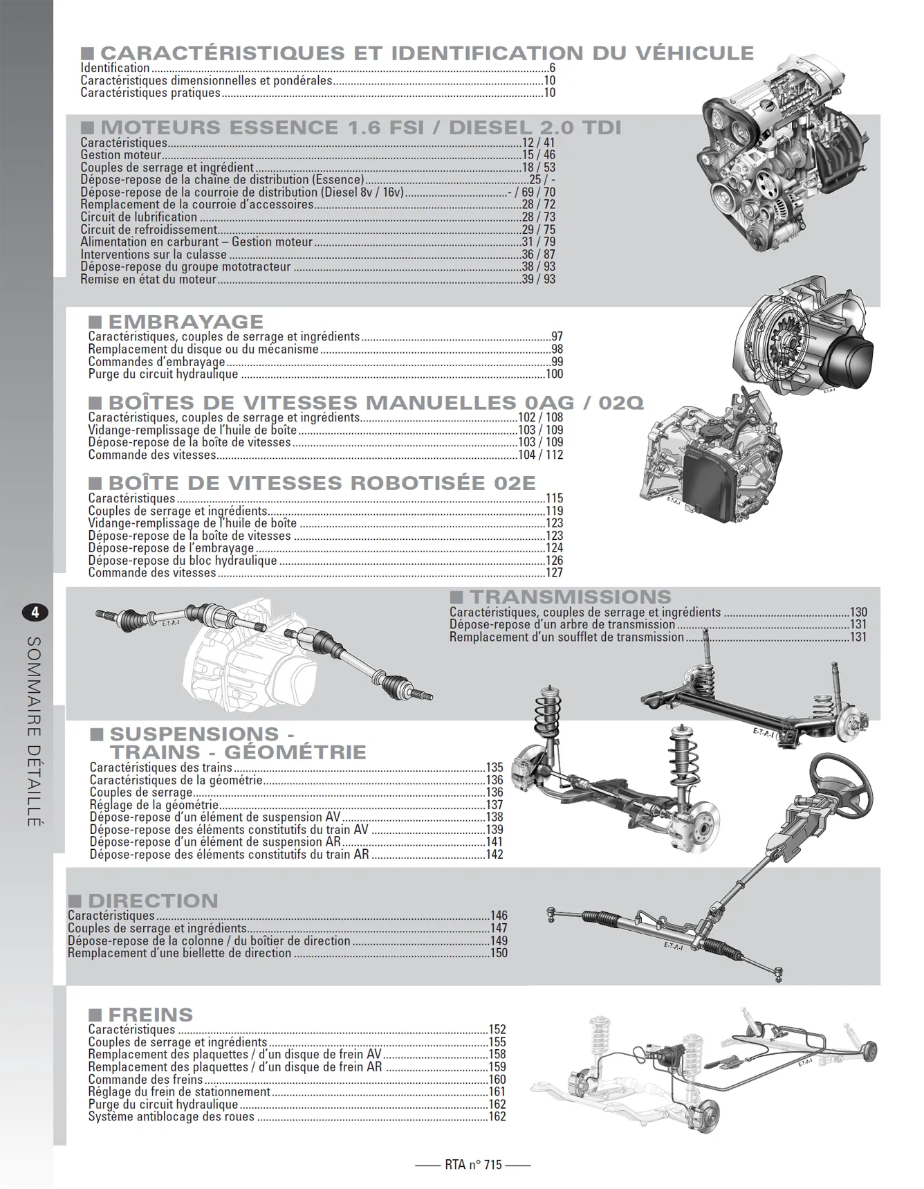 Audi A3 II phase 1 (2004 - 2008) - Revue Technique