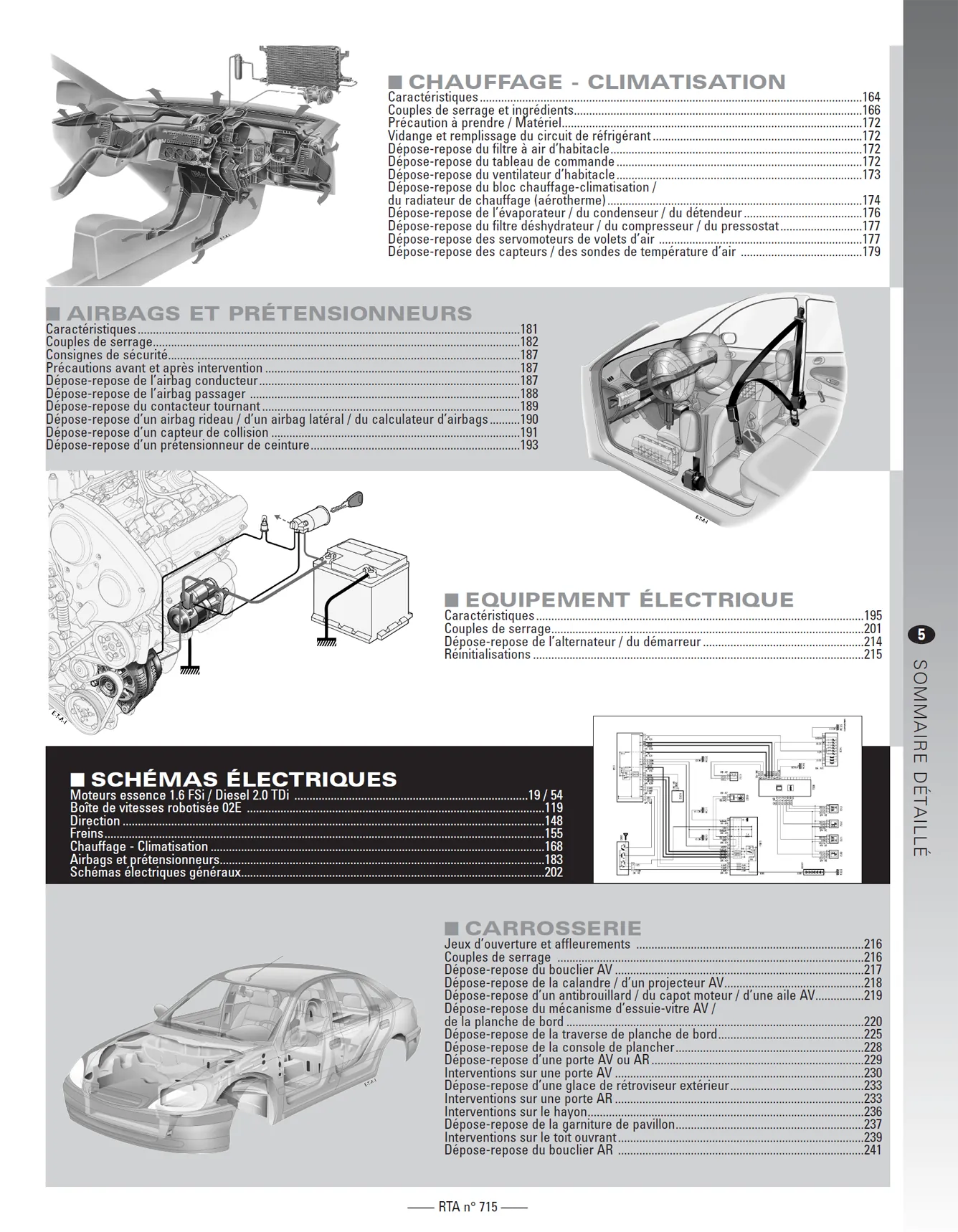 Audi A3 II phase 1 (2004 - 2008) - Revue Technique