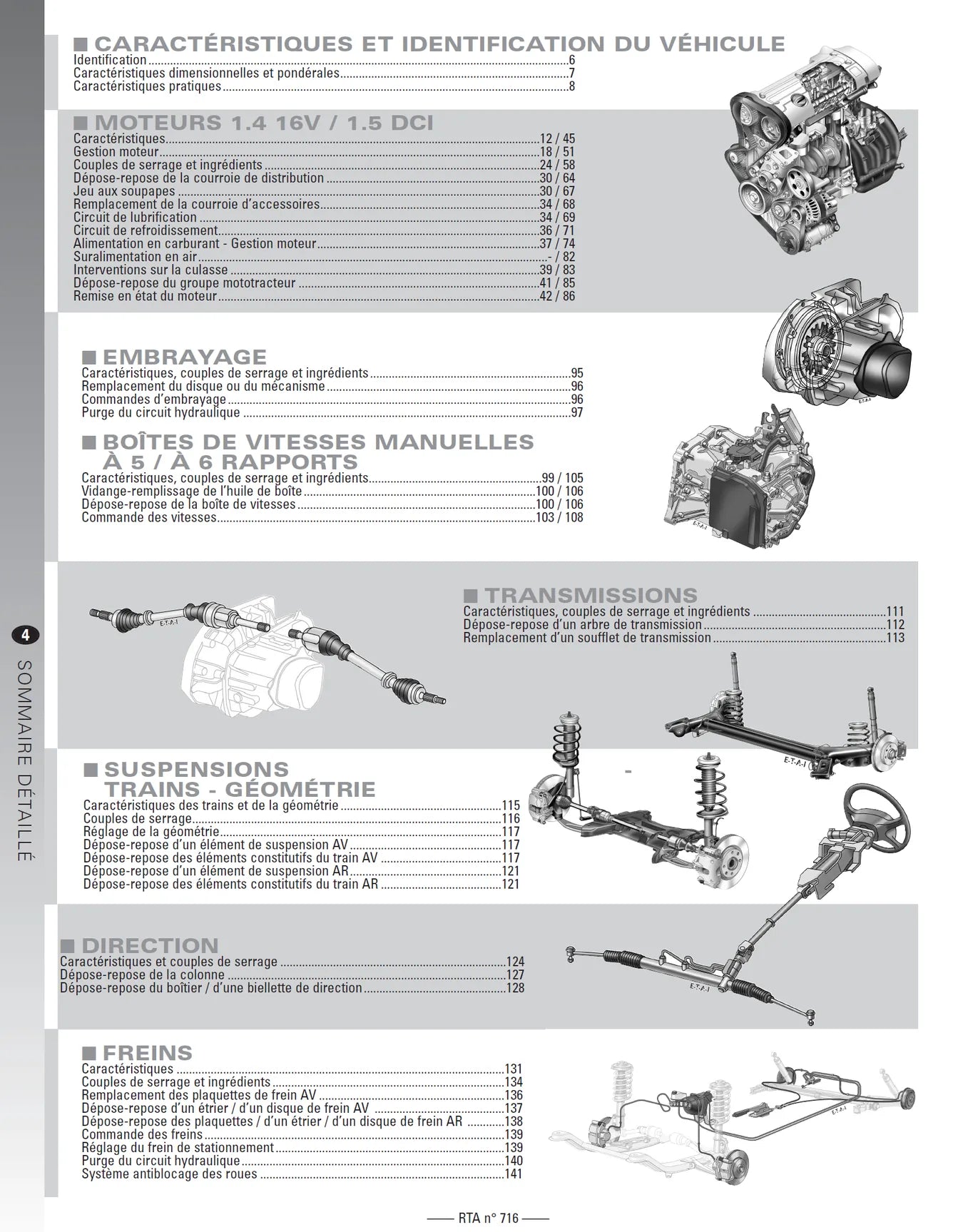 Renault Mégane II phase 2 (2006 - 2009) - Revue Technique