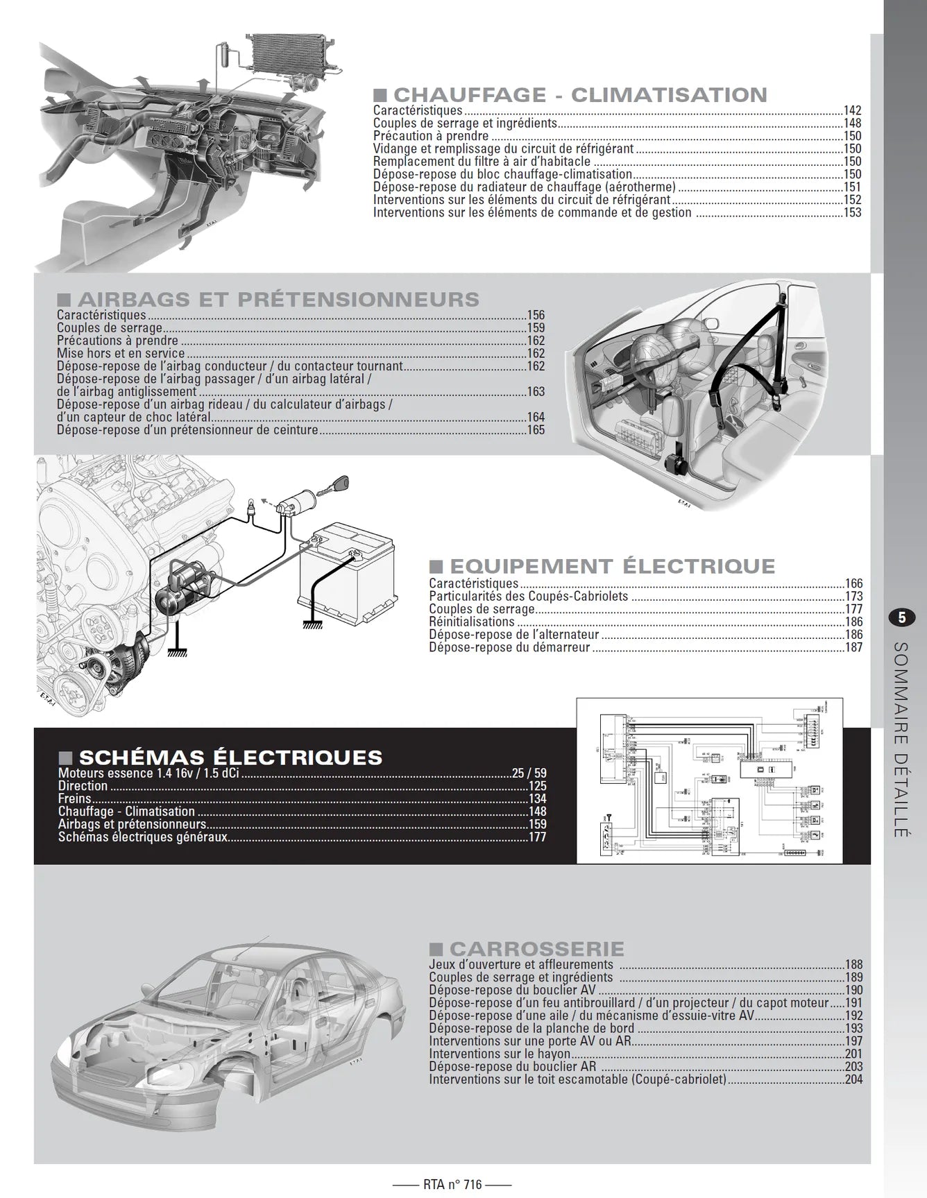 Renault Mégane II phase 2 (2006 - 2009) - Revue Technique