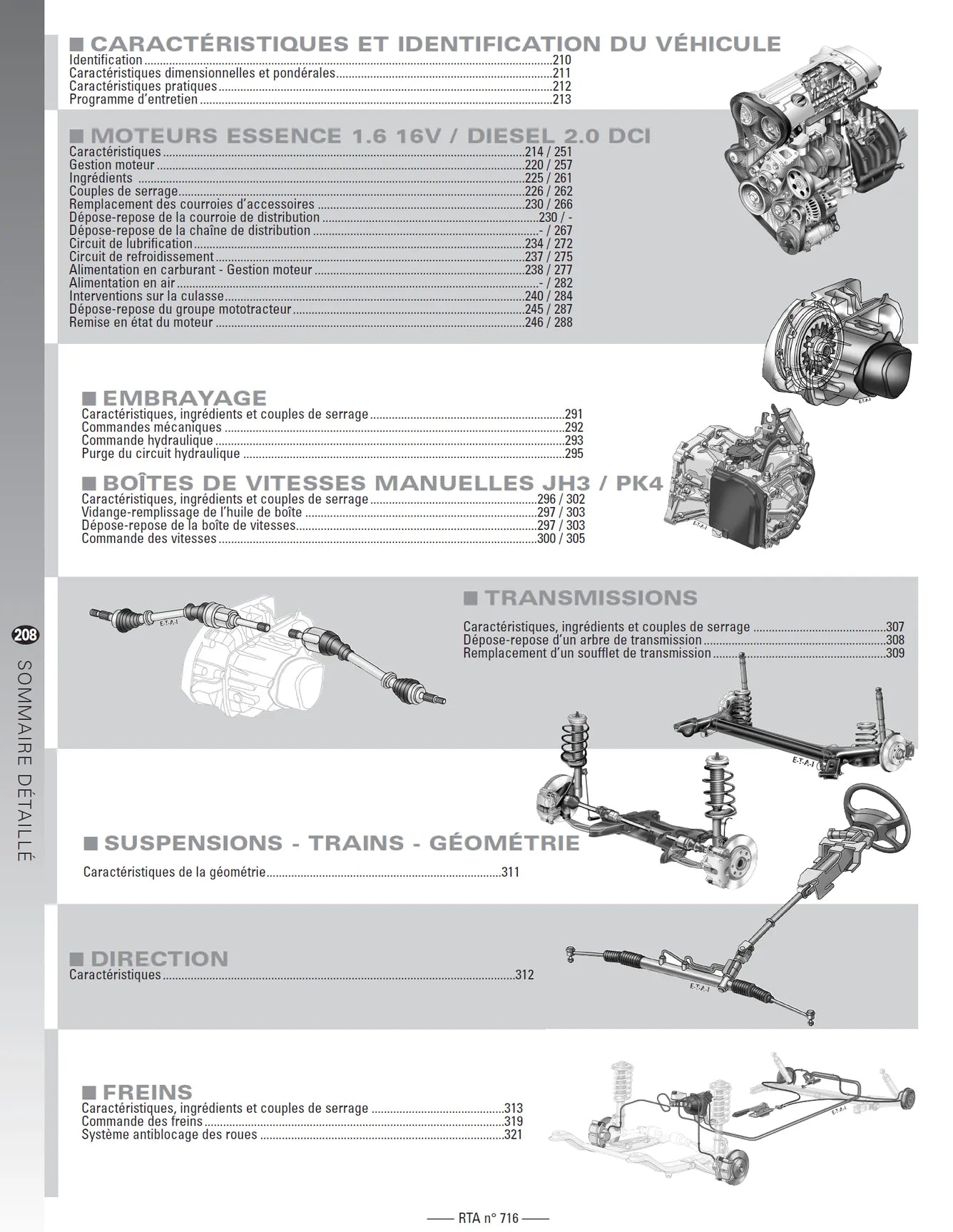 Renault Mégane II phase 2 (2006 - 2009) - Revue Technique