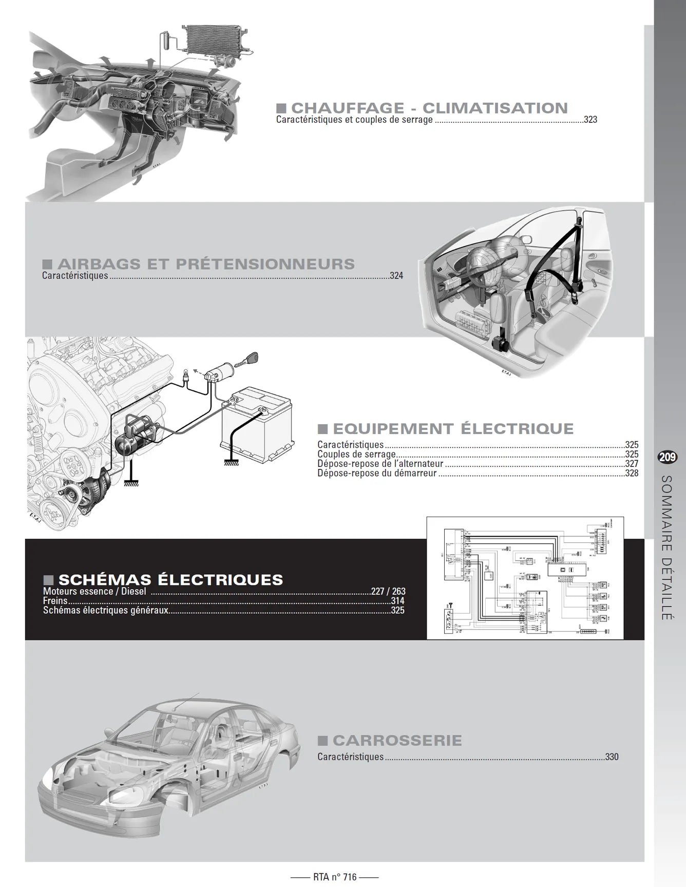 Renault Mégane II phase 2 (2006 - 2009) - Revue Technique