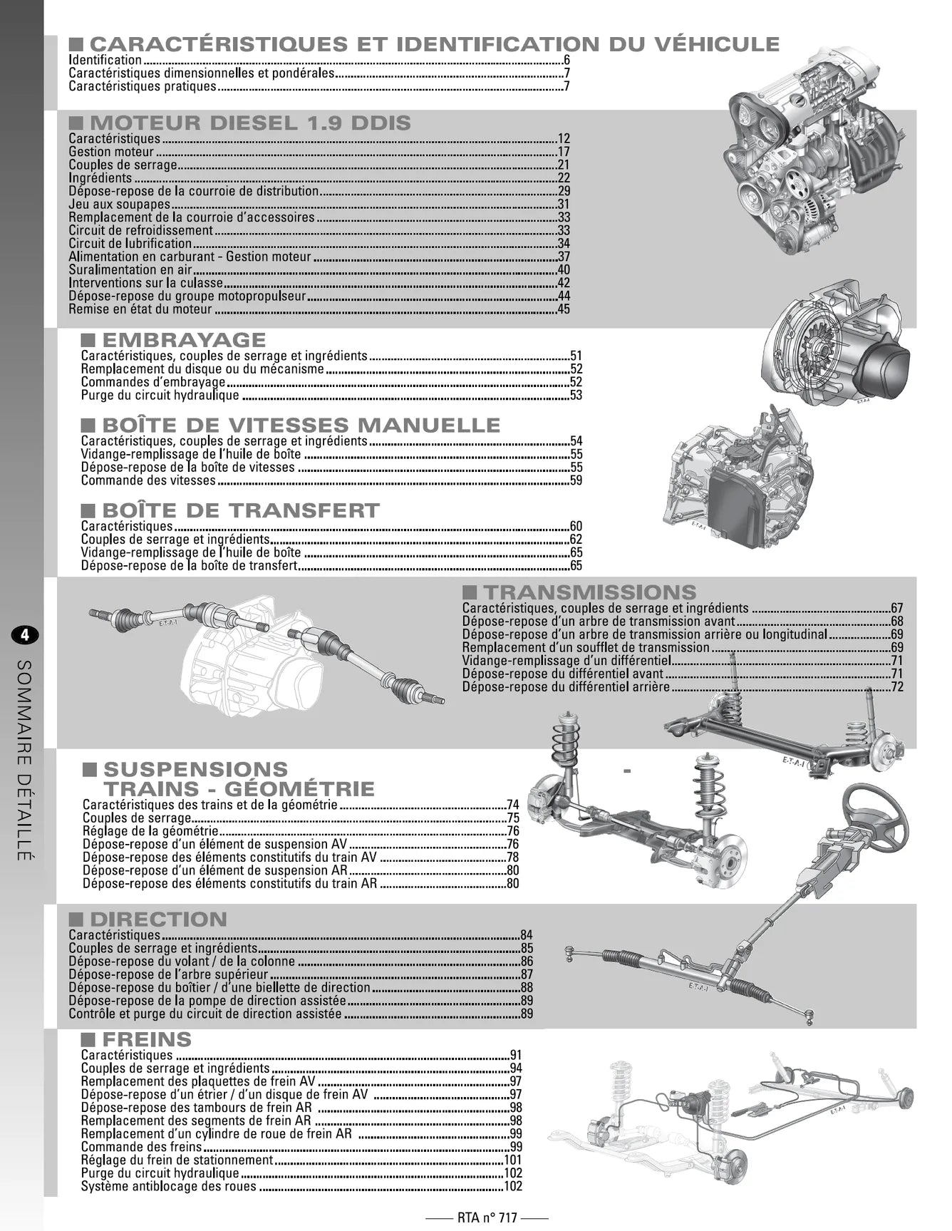 Suzuki Grand Vitara II phase 1 (2005 - 2009) - Revue Technique