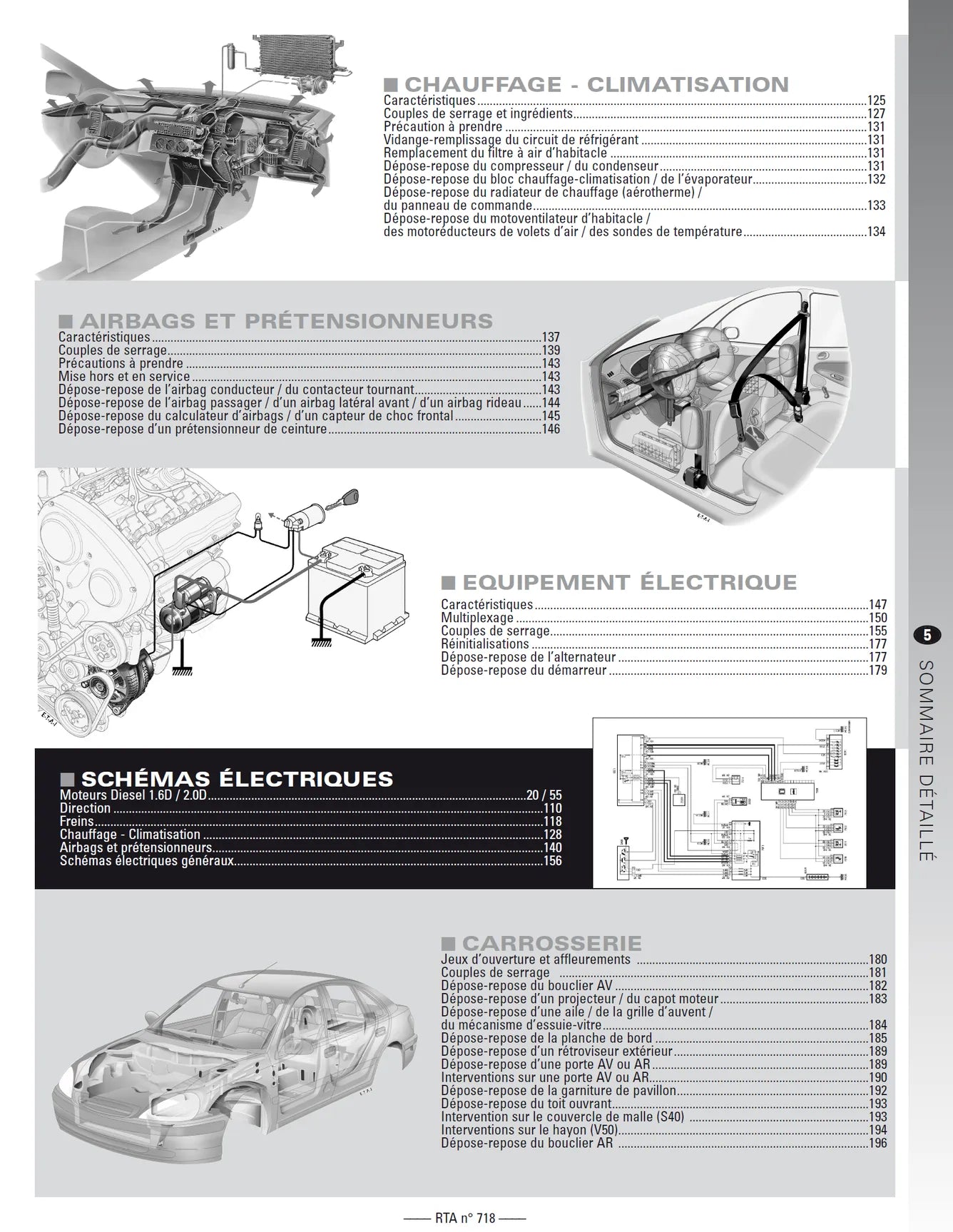 Volvo S40 et V50 II (2004 - 2010) - Revue Technique