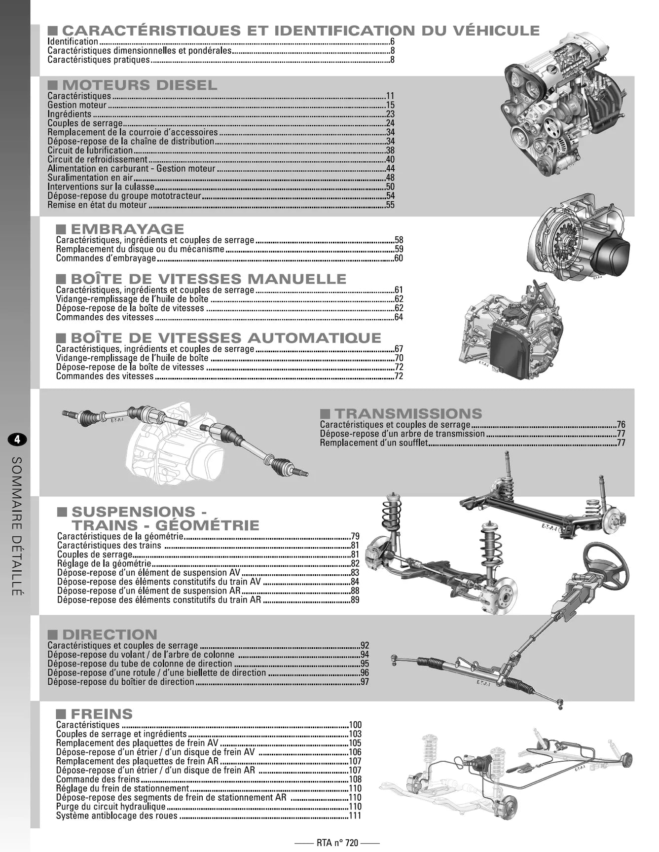 Mercedes-Benz Classe B I phase 1 (2005 - 2008) - Revue Technique