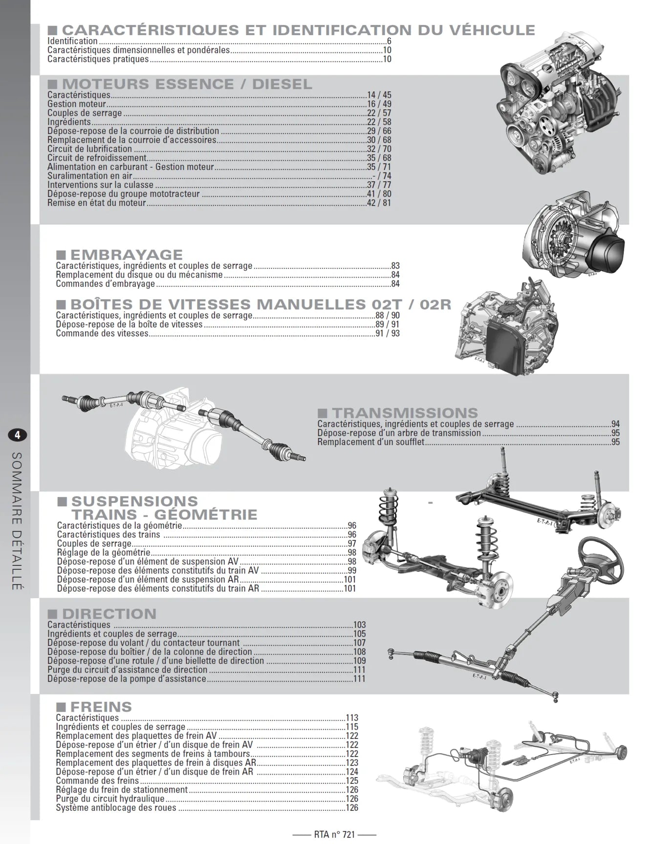 Volkswagen Polo IV phase 2 (2005 - 2009) - Revue Technique