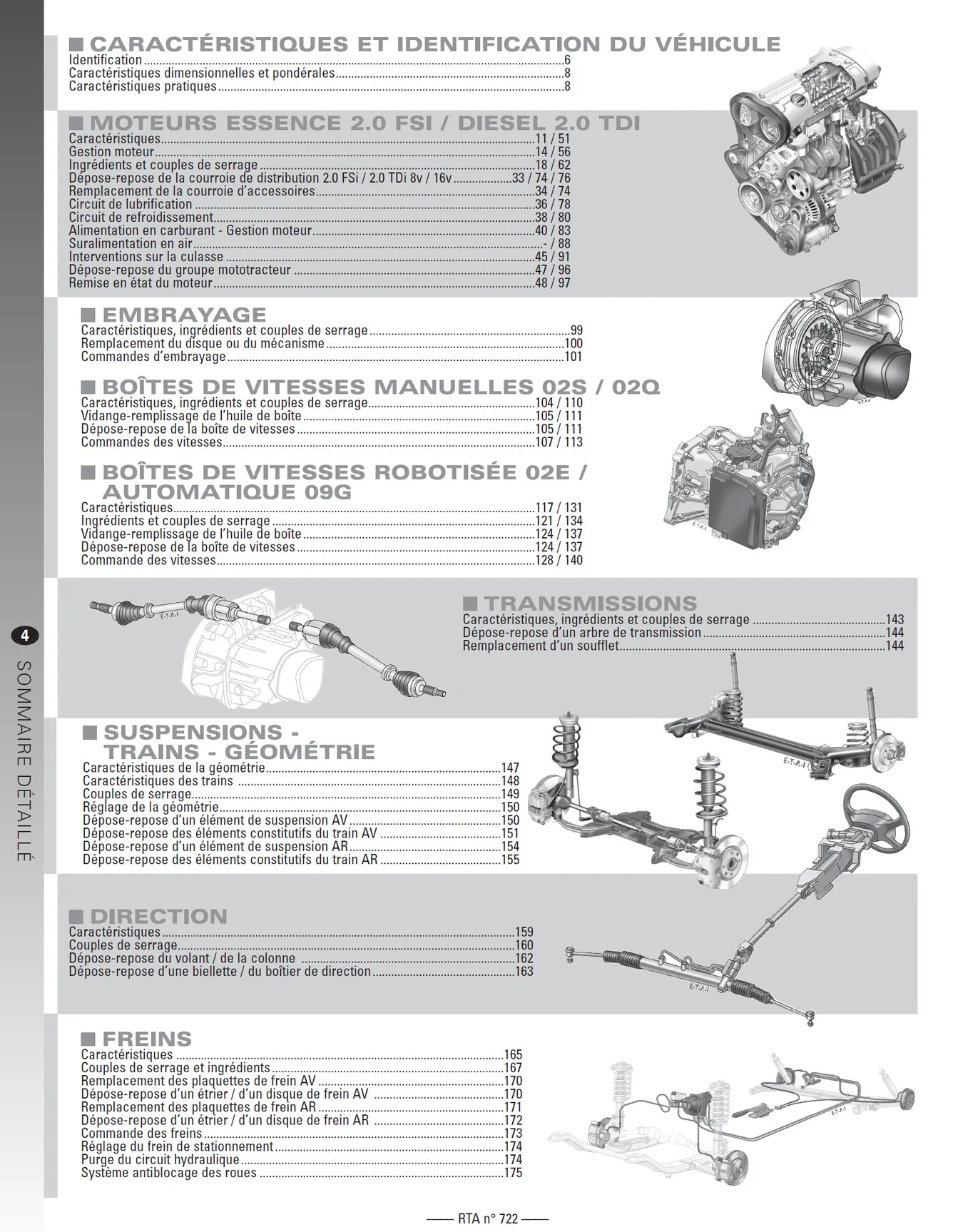 Seat Leon II phase 1 (2005 - 2009) - Revue Technique