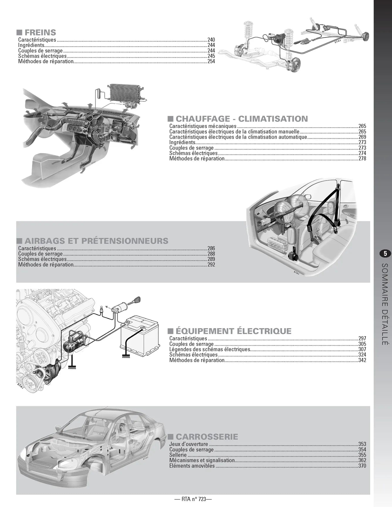 Citroën C4 Picasso I (2006 - 2013) - Revue Technique