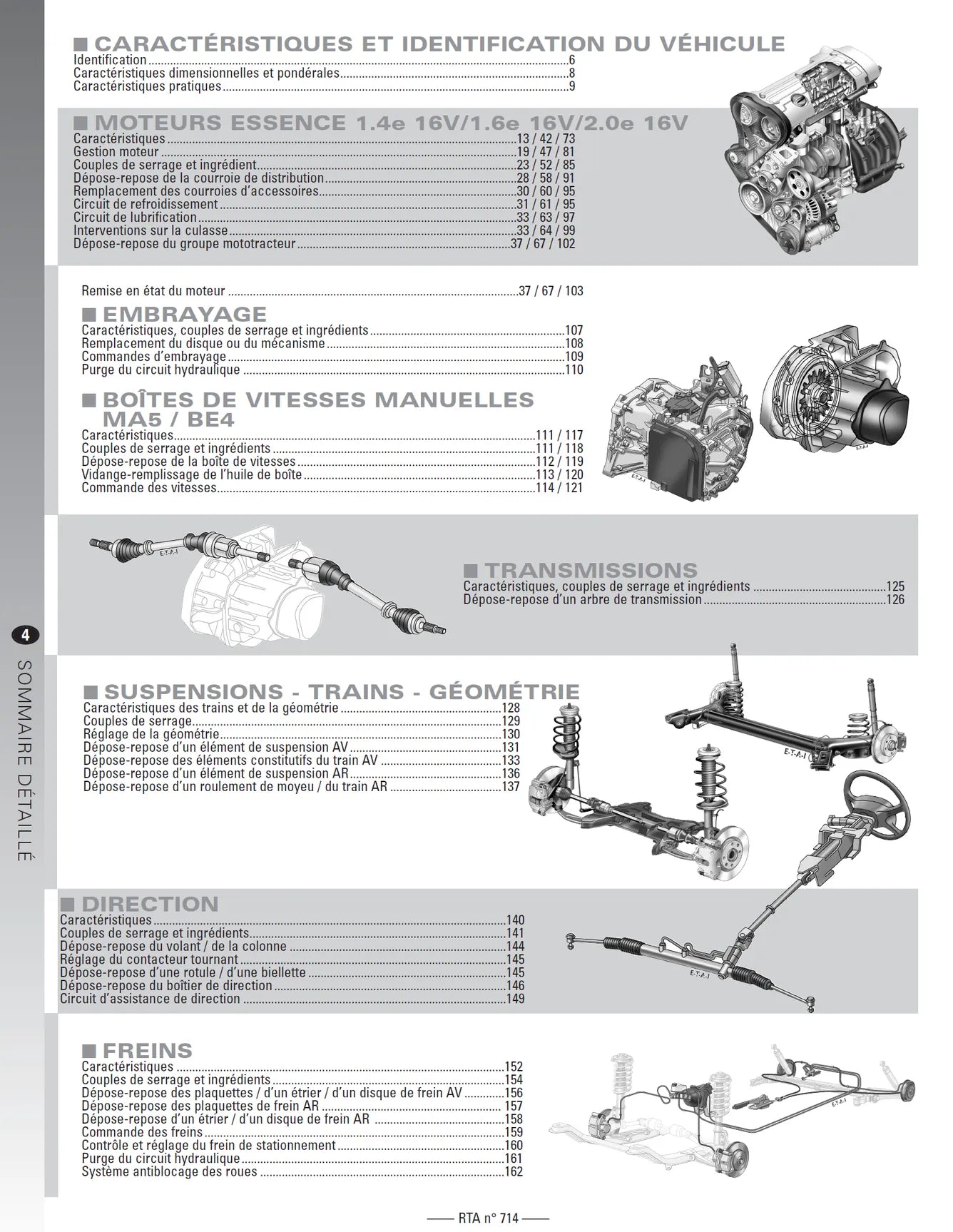 Peugeot 307 phase 2 (2005 - 2008) essence - Revue Technique