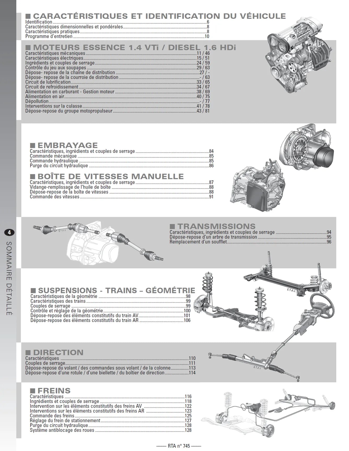 Citroën C3 Picasso phase 1 (2009 - 2012) - Revue Technique