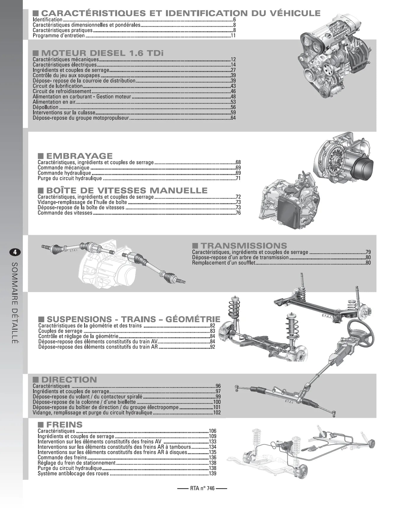 Volkswagen Polo V phase 1 (2009 - 2014) diesel - Revue Technique