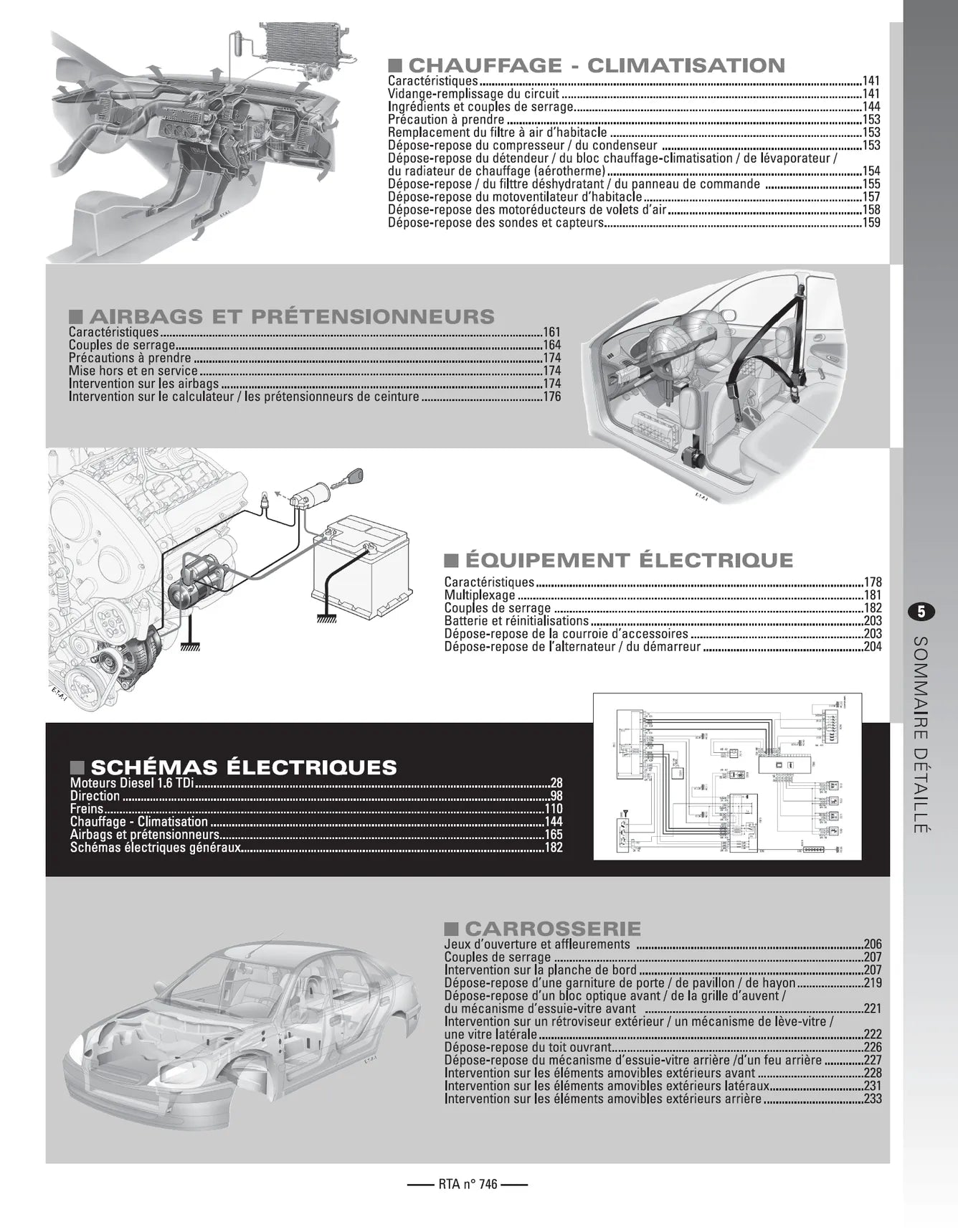 Volkswagen Polo V phase 1 (2009 - 2014) diesel - Revue Technique