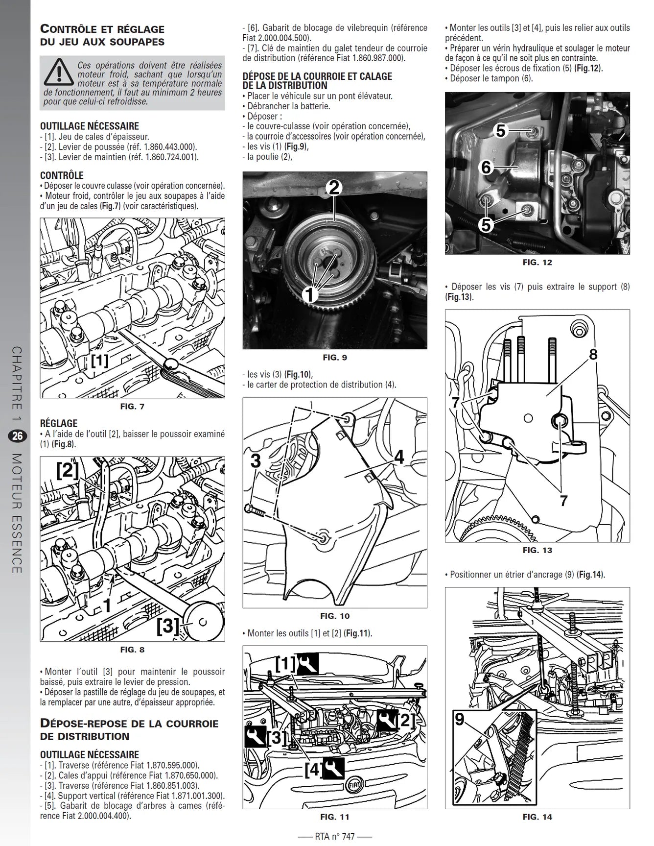 Fiat Panda II (2010 - 2012) - Revue Technique