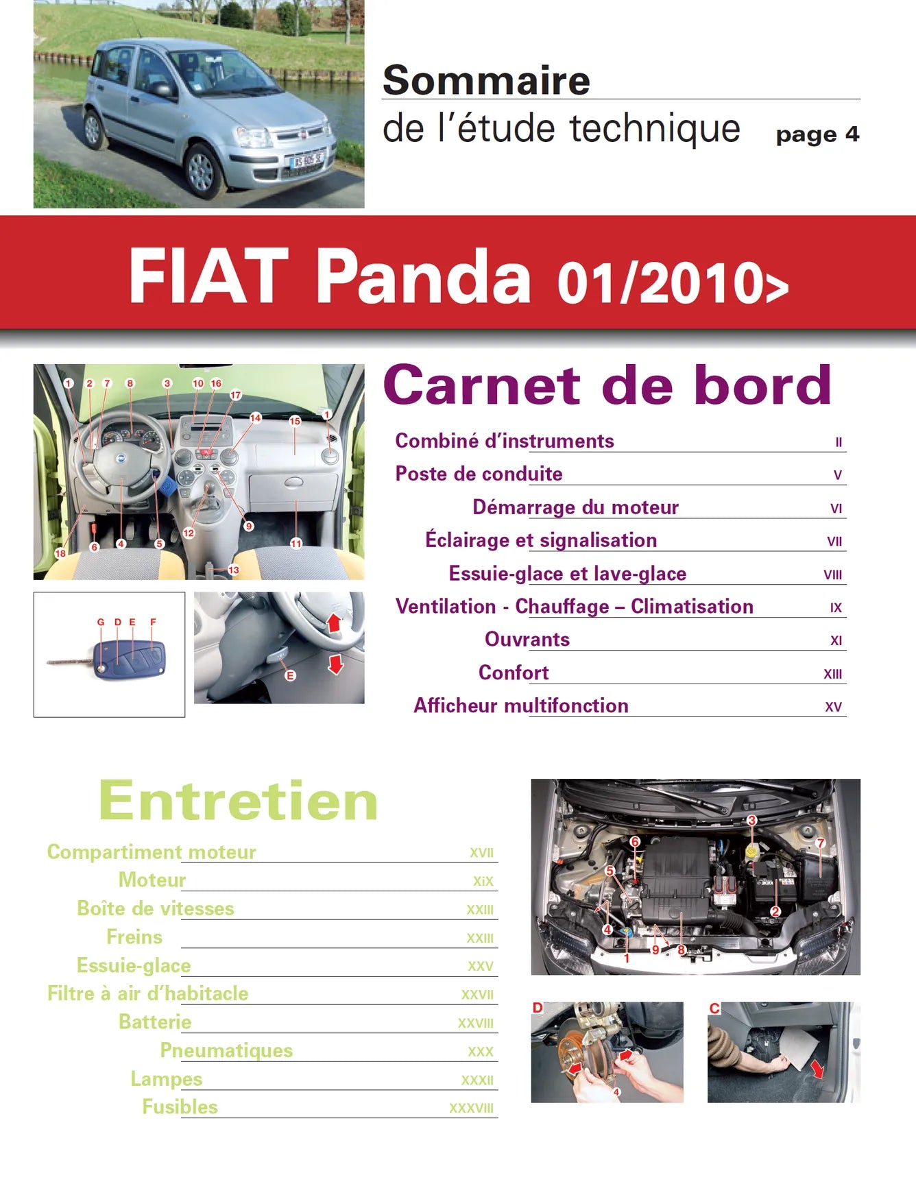 Fiat Panda II (2010 - 2012) - Revue Technique