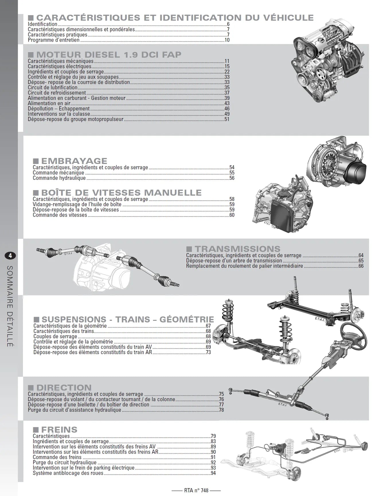 Renault Laguna II phase 2 (2005 - 2007) - Revue Technique