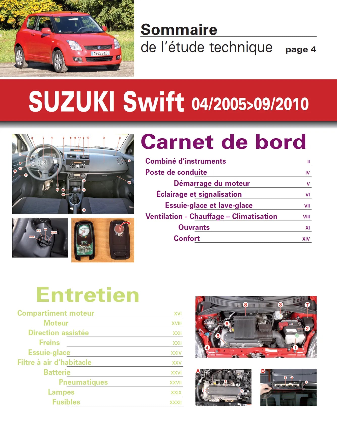 Suzuki Swift III (2005 - 2010) - Revue Technique