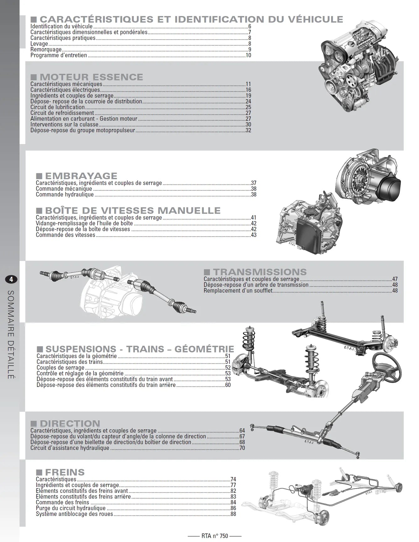 Citroën C4 I phase 1 (2004 - 2008) 1.4 essence - Revue Technique