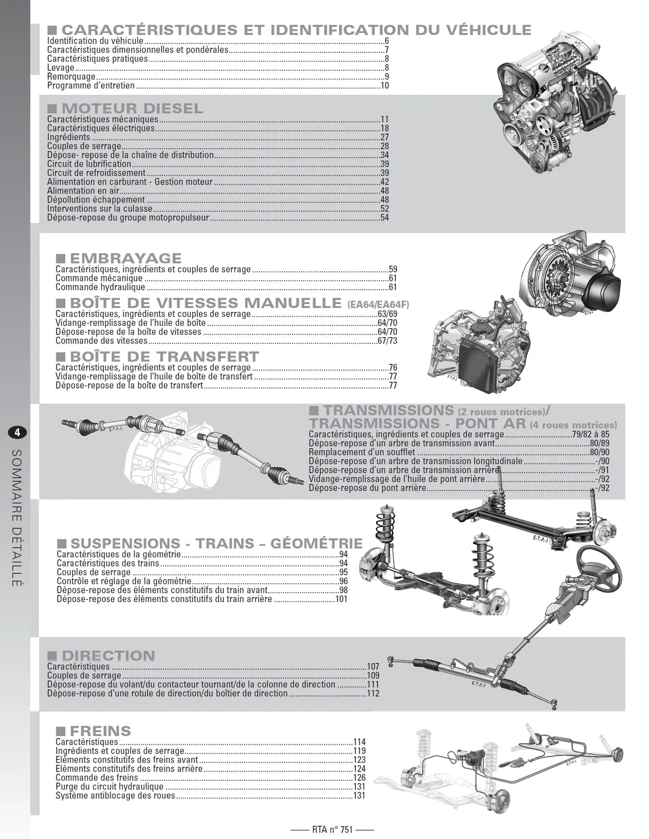 Toyota RAV4 III phase 2 (2009 - 2013) - Revue Technique