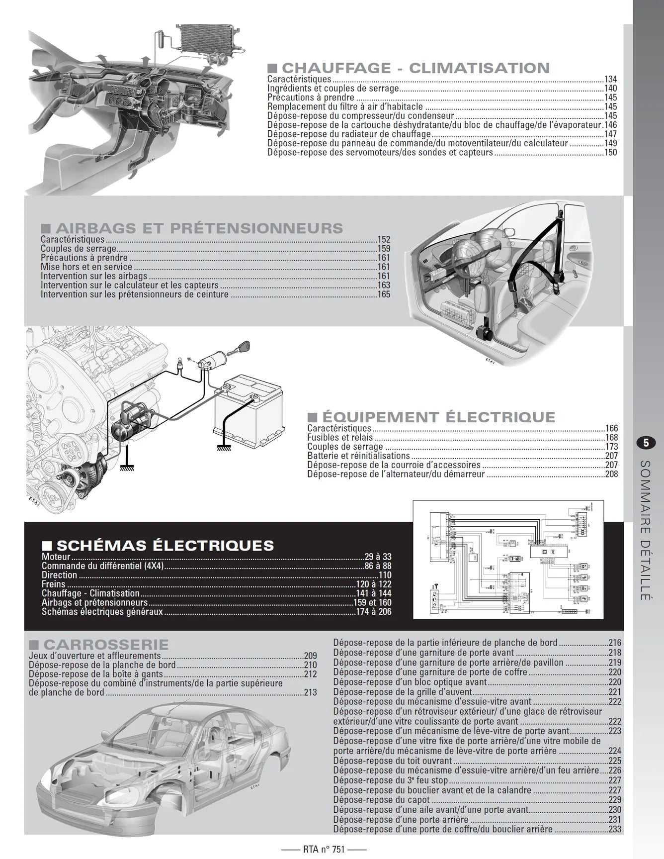 Toyota RAV4 III phase 2 (2009 - 2013) - Revue Technique