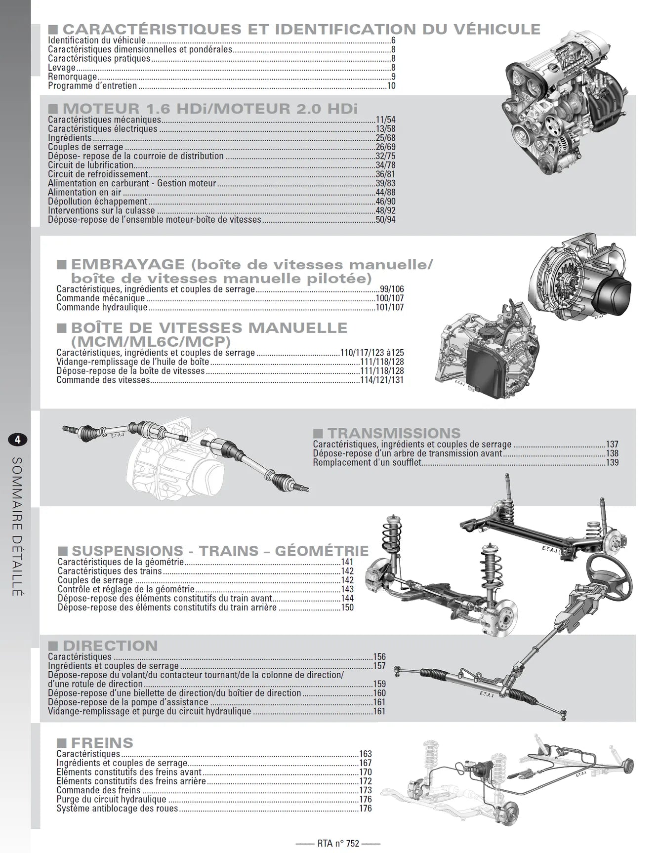 Peugeot 3008 I phase 1 (2009 - 2013) - Revue Technique