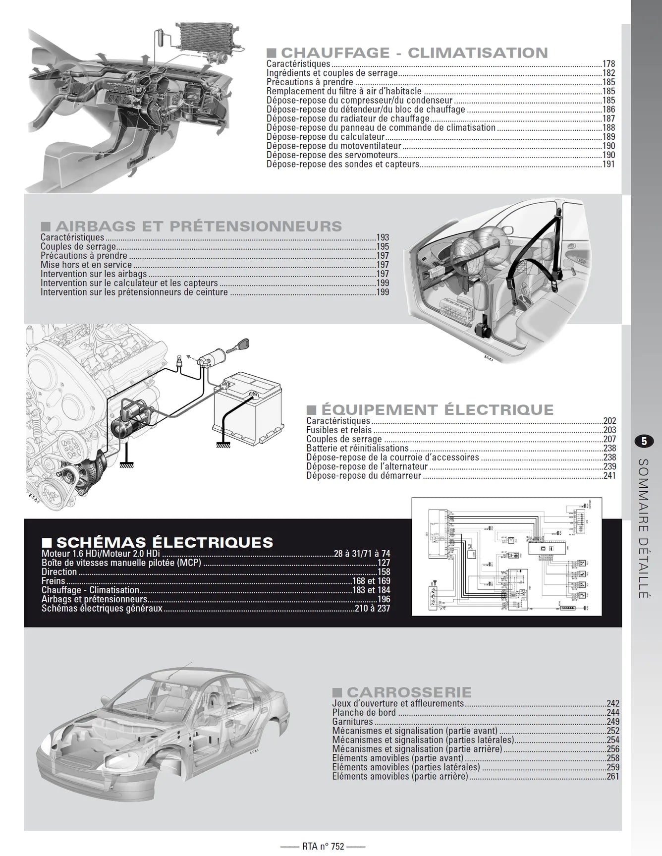 Peugeot 3008 I phase 1 (2009 - 2013) - Revue Technique