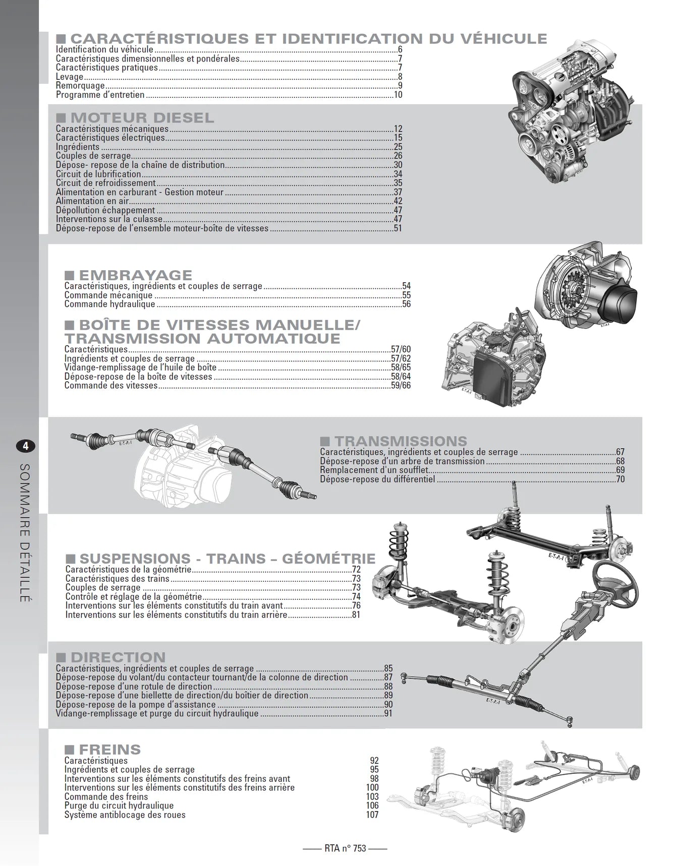 Mercedes-Benz Classe C III phase 1 (2007 - 2010) - Revue Technique