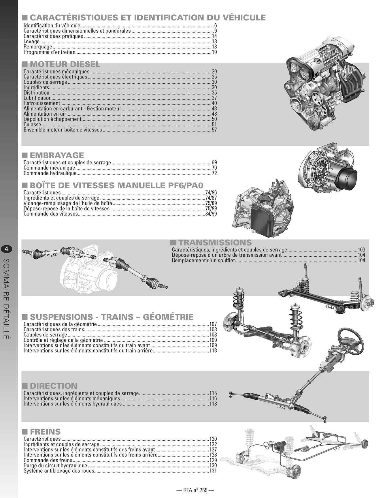 Renault Trafic II phase 2 (2006 - 2011) - Revue Technique