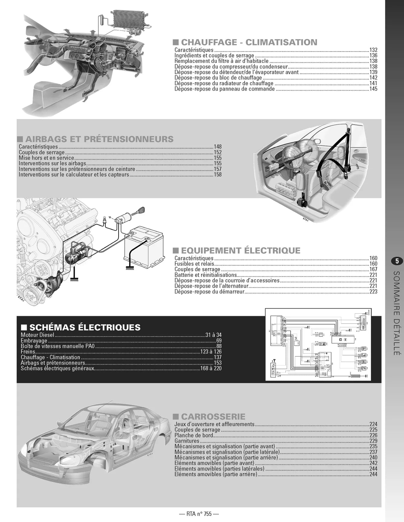 Renault Trafic II phase 2 (2006 - 2011) - Revue Technique