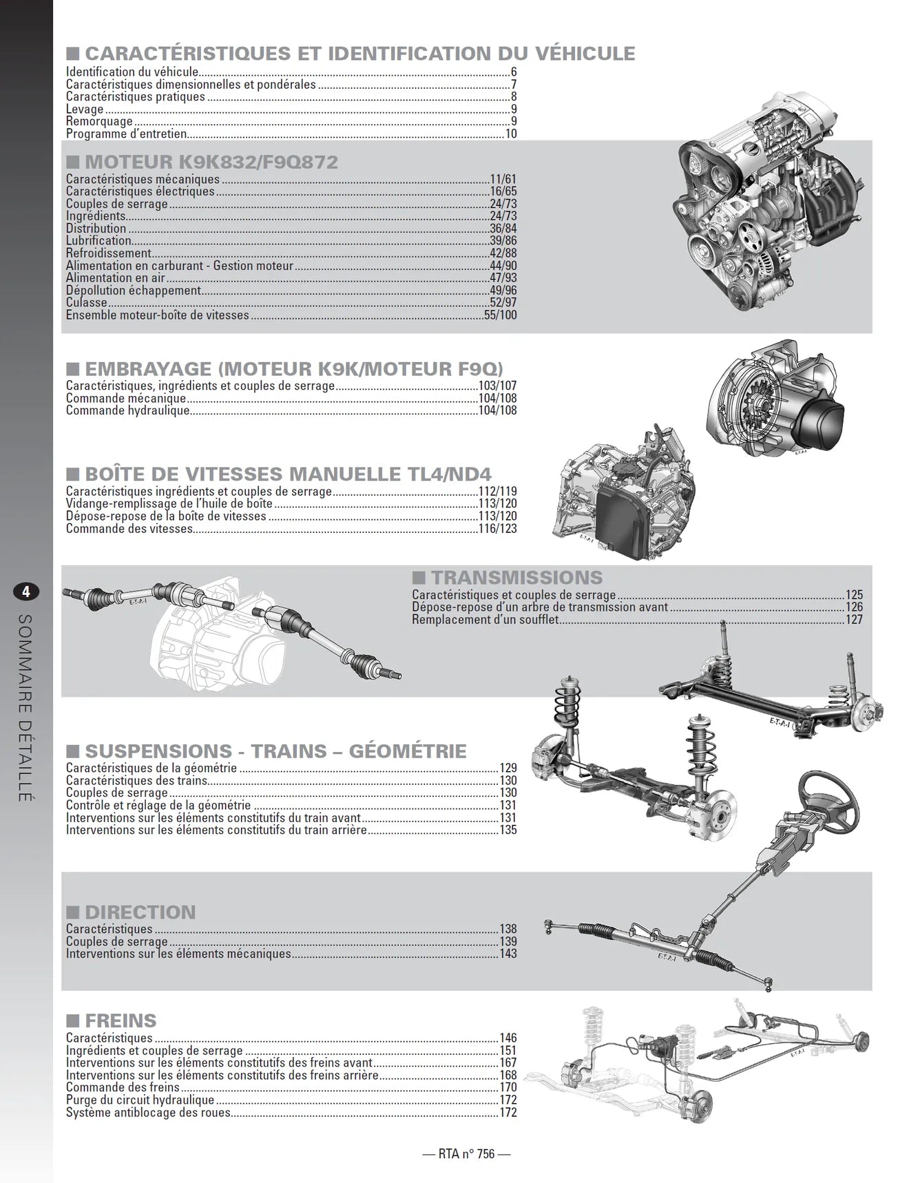 Renault Scénic / Grand Scénic III phase 1 (2009 - 2010) - Revue Technique